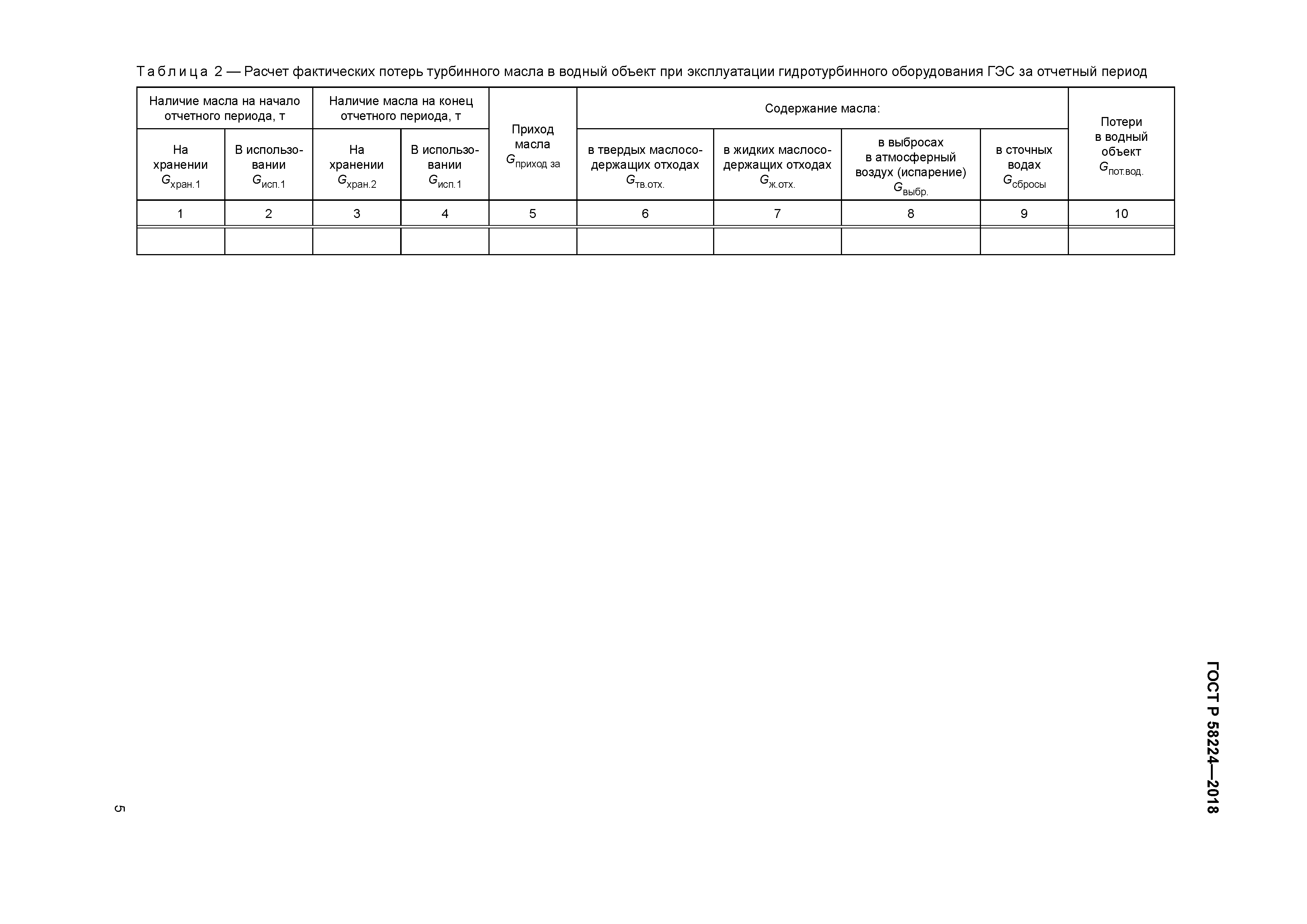 ГОСТ Р 58224-2018