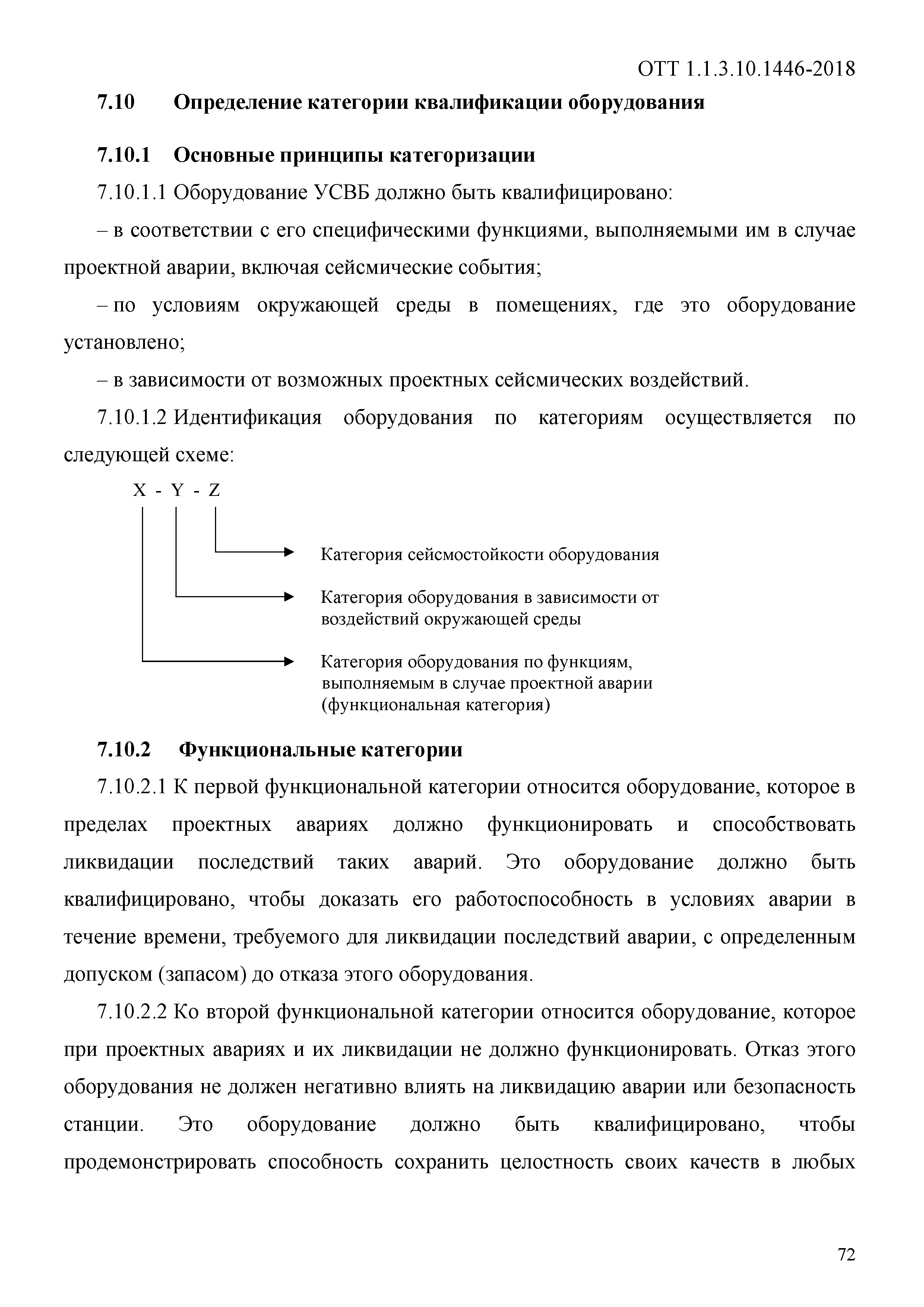 ОТТ 1.1.3.10.1446-2018