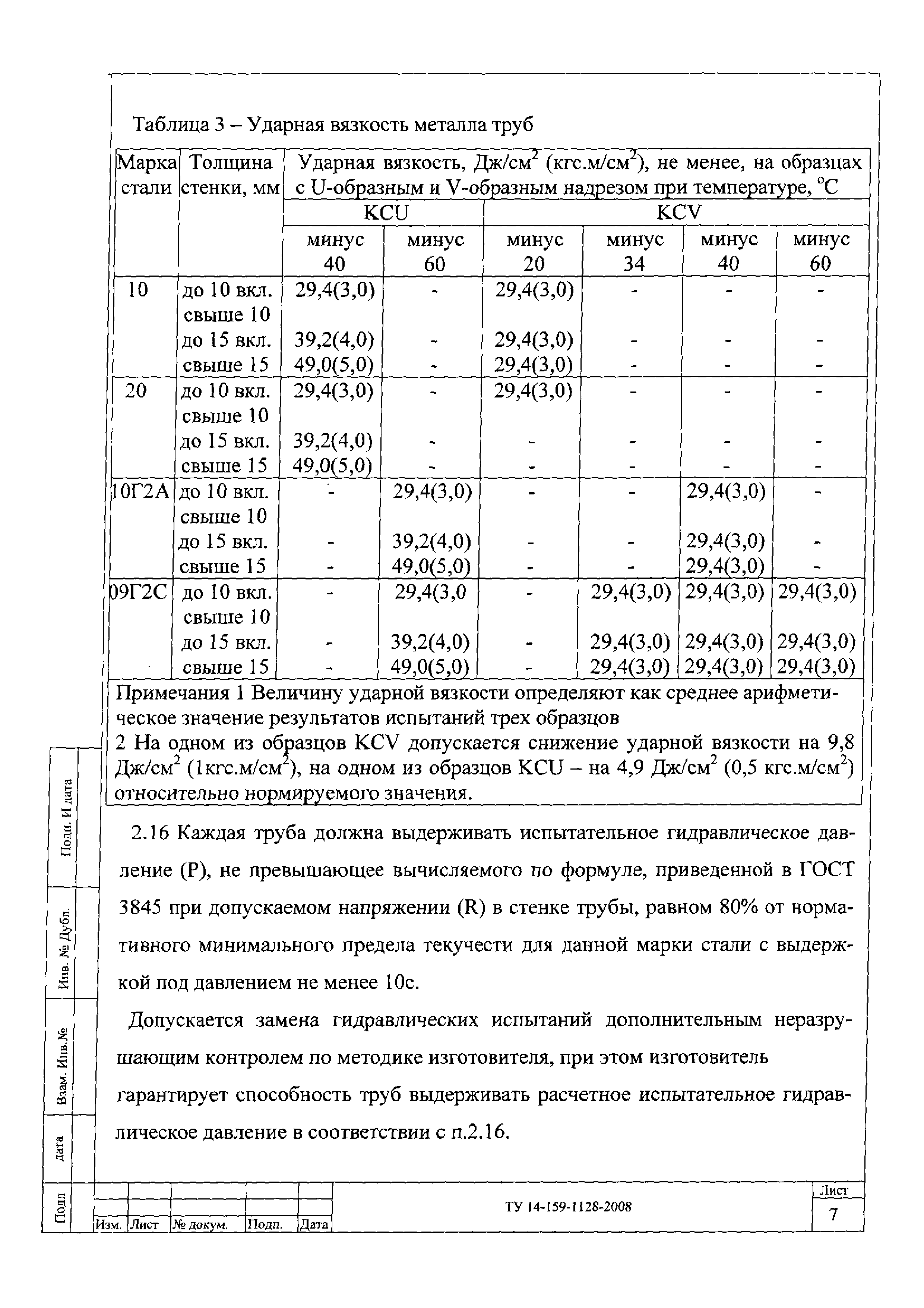 ТУ 14-159-1128-2008