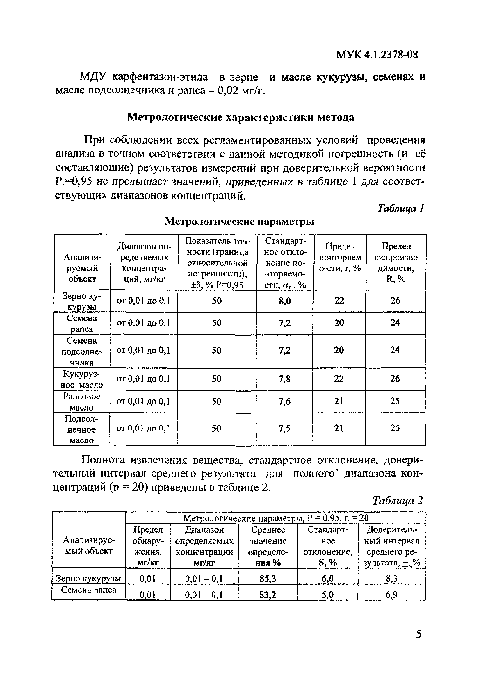 МУК 4.1.2378-08