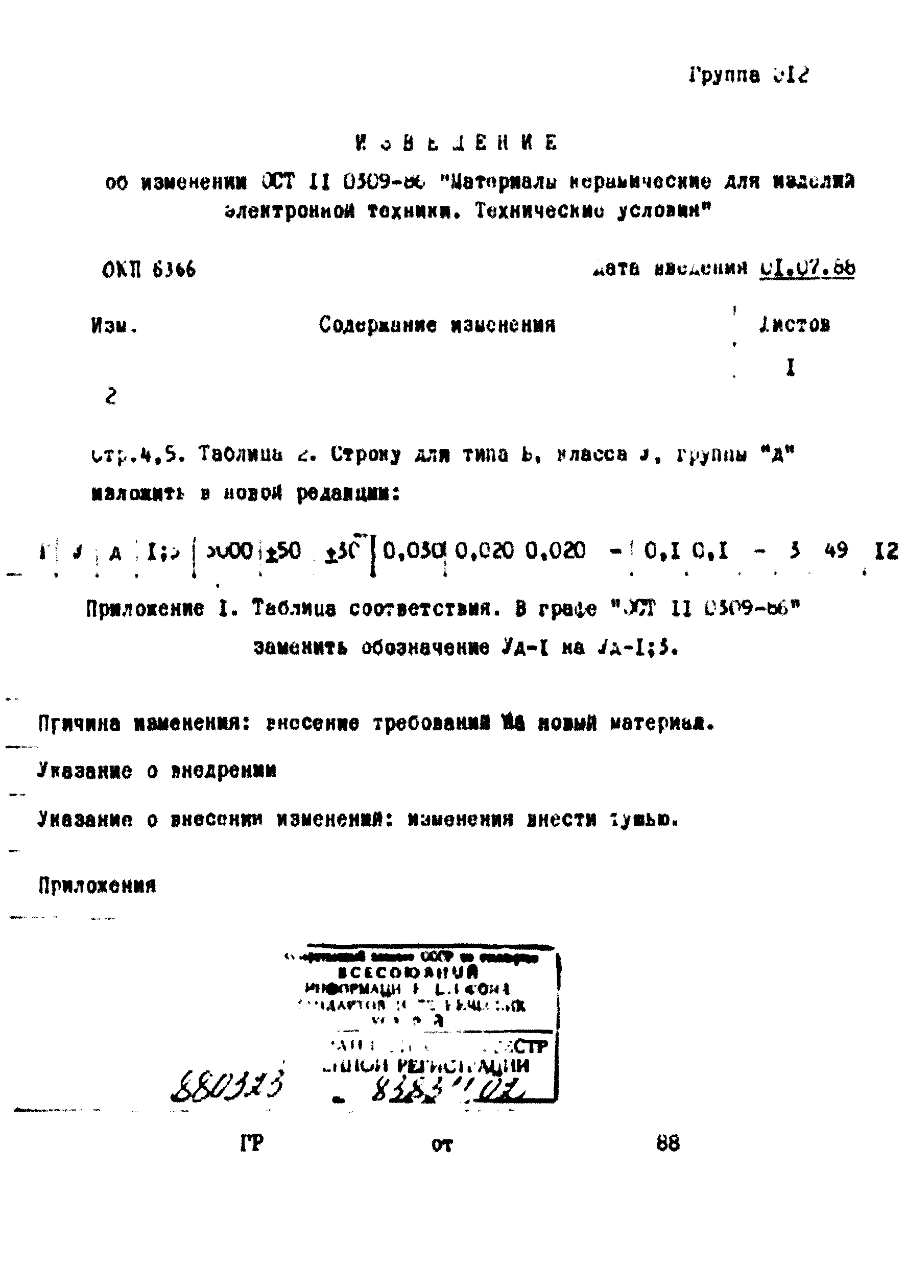 ОСТ 11 0309-86