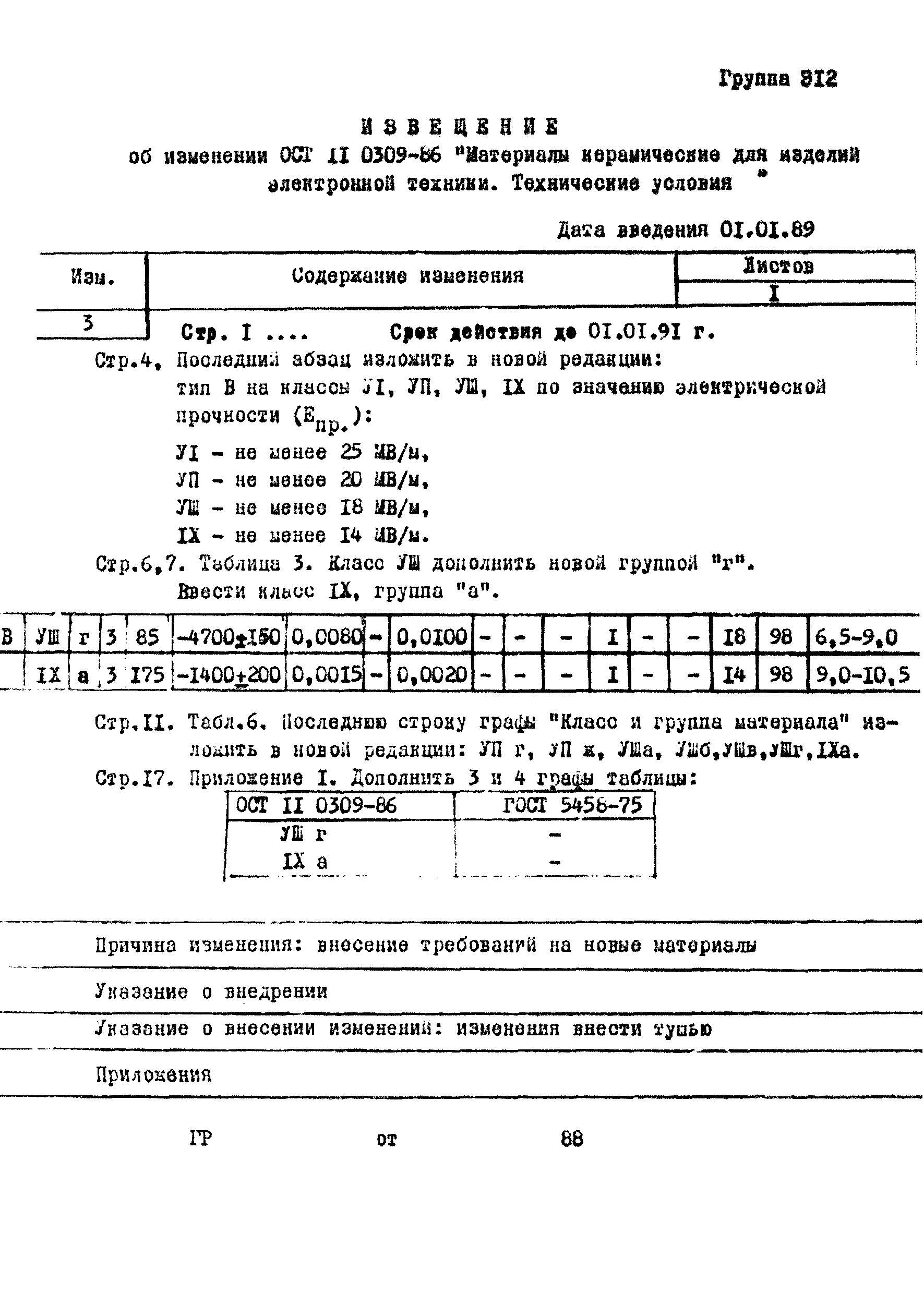 ОСТ 11 0309-86