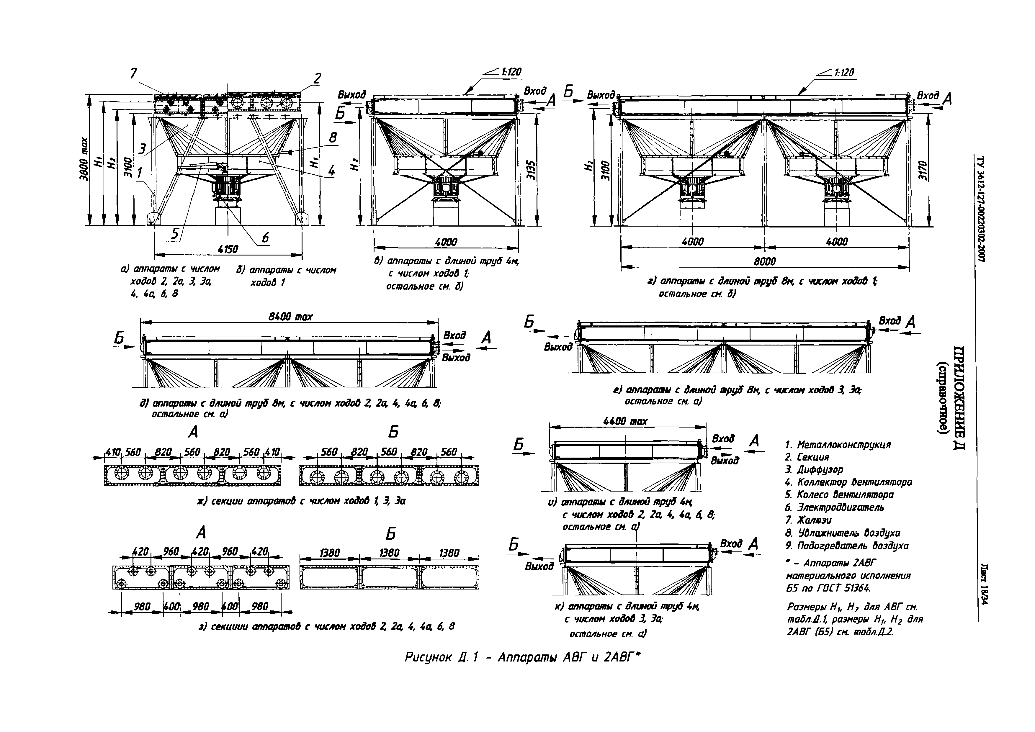 ТУ 3612-127-00220302-2007