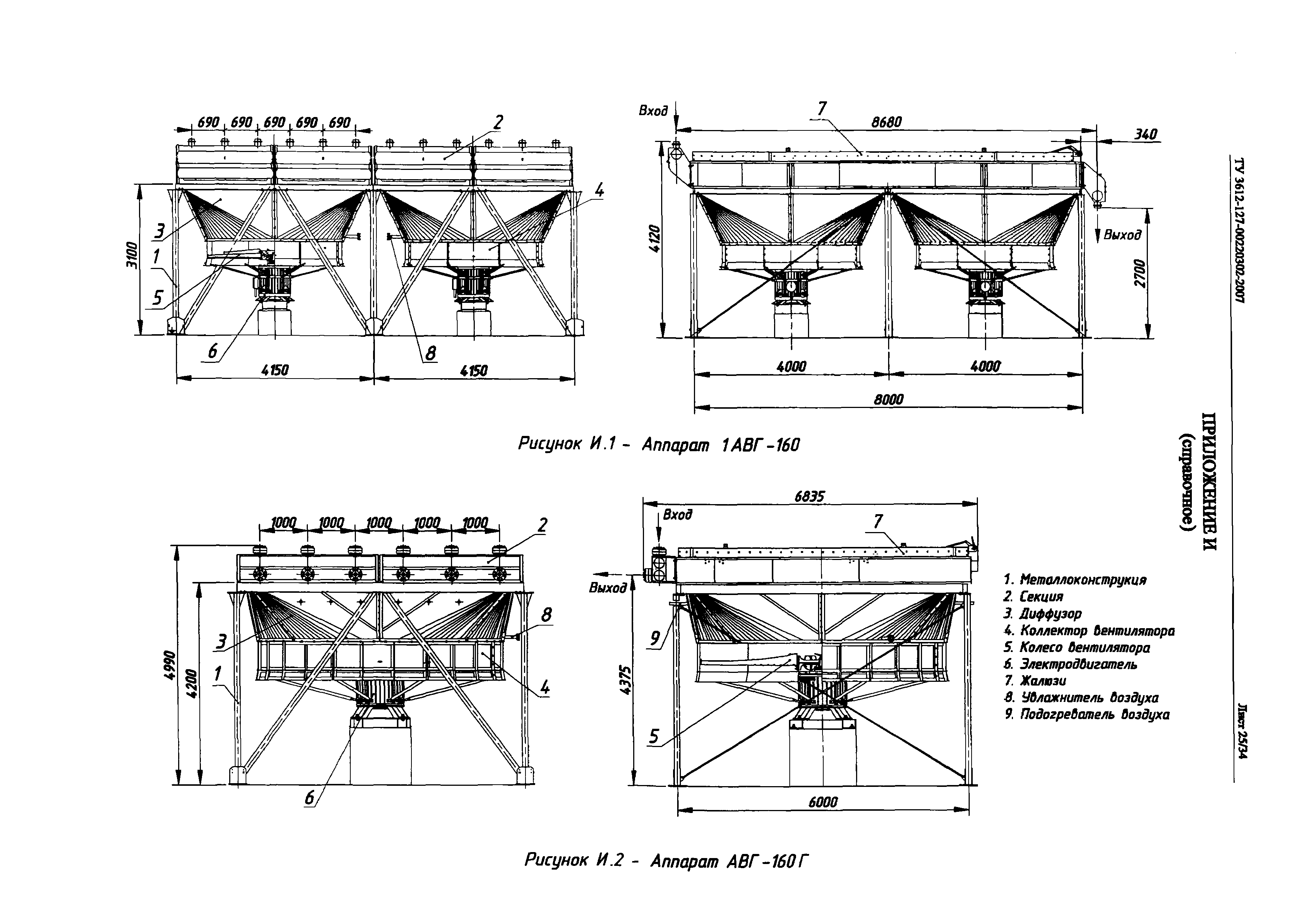 ТУ 3612-127-00220302-2007