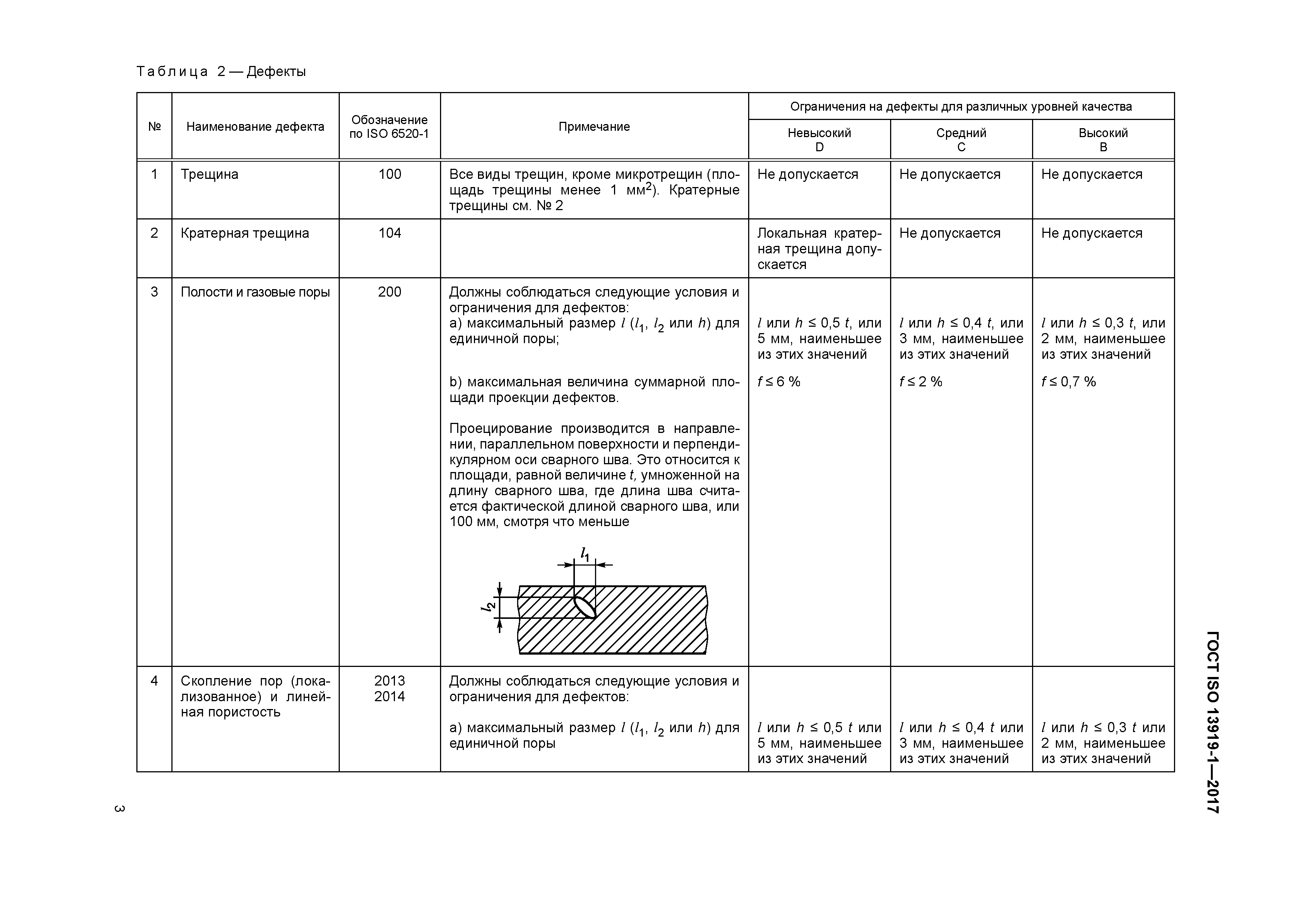 ГОСТ ISO 13919-1-2017