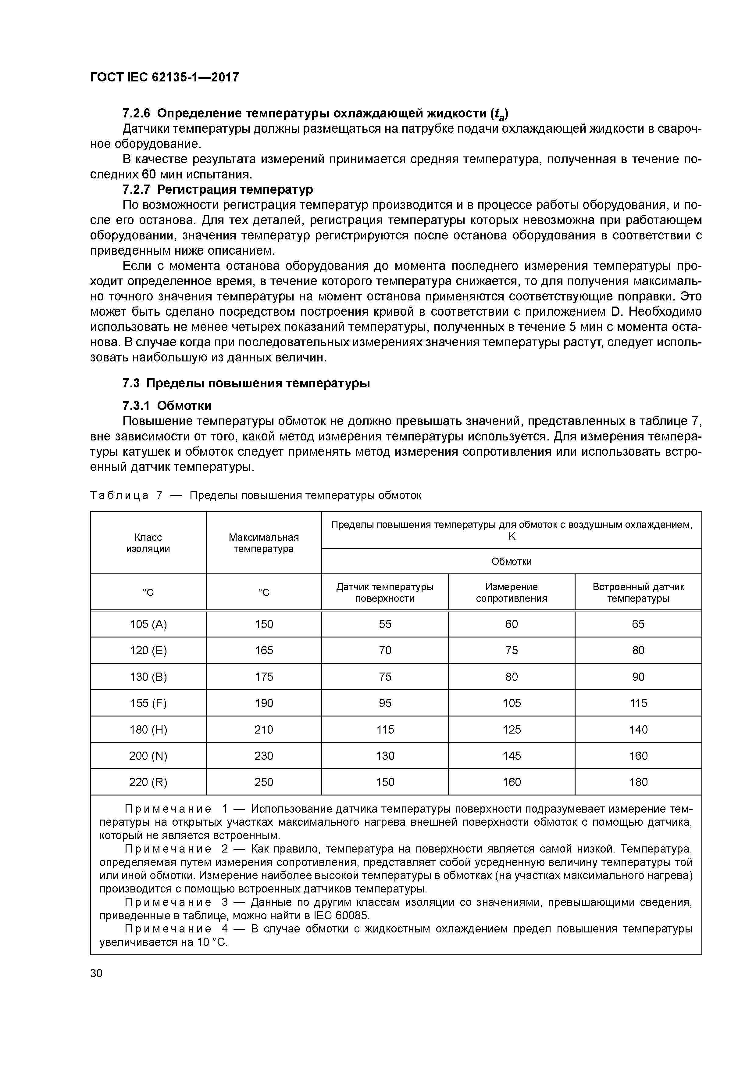 ГОСТ IEC 62135-1-2017