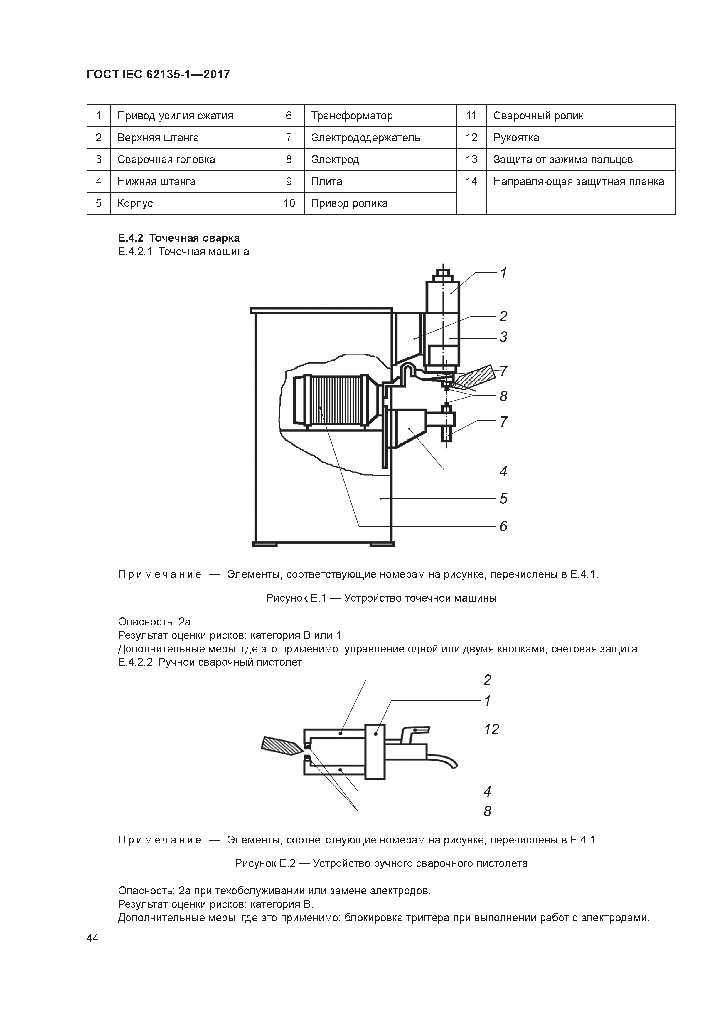 ГОСТ IEC 62135-1-2017