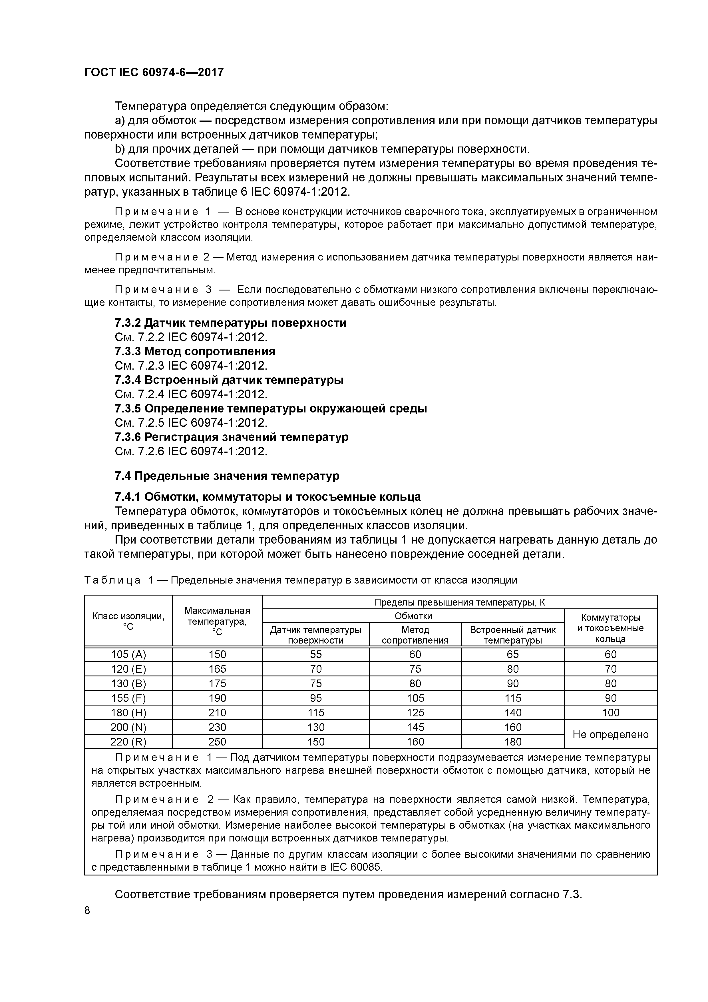 ГОСТ IEC 60974-6-2017