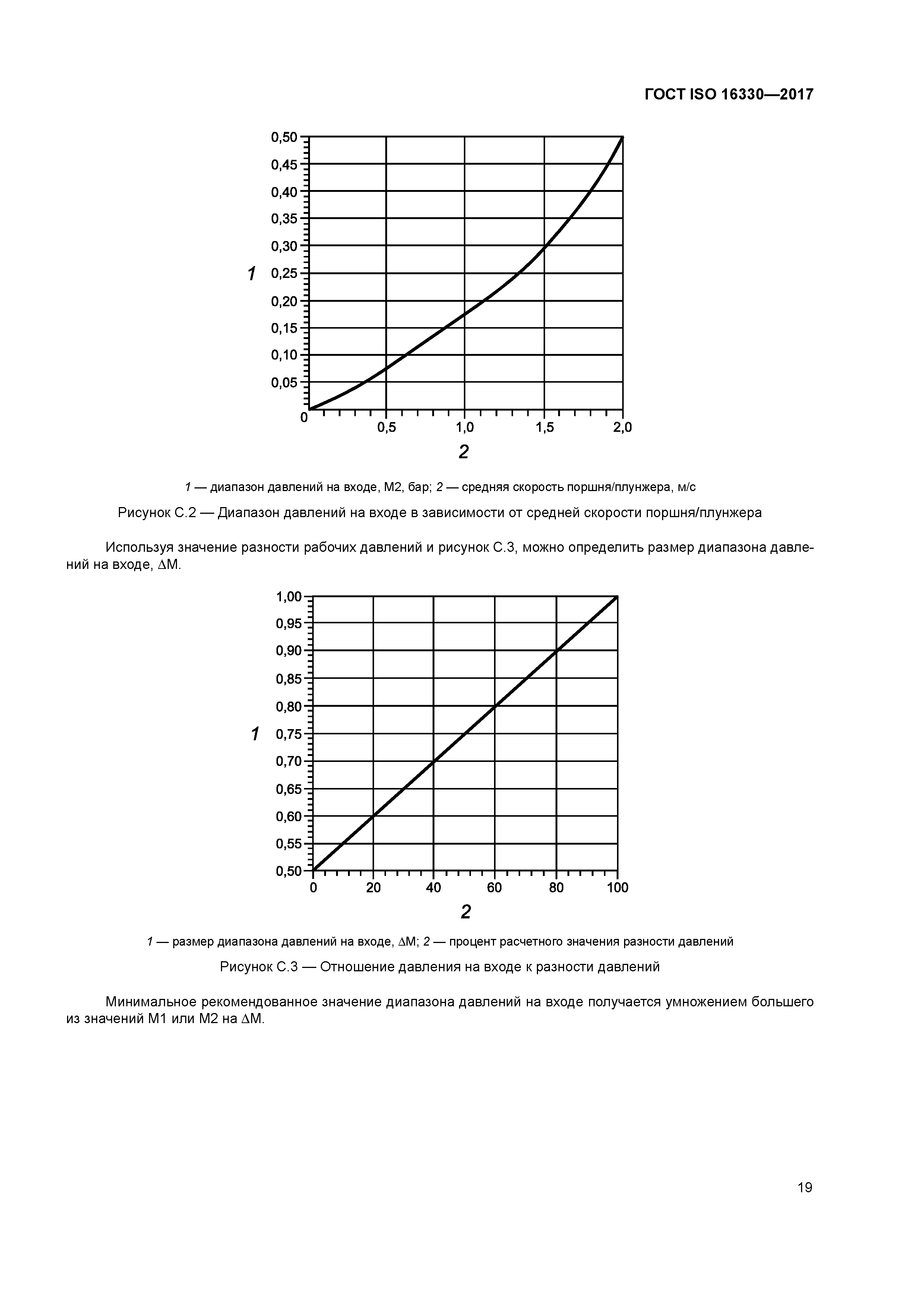 ГОСТ ISO 16330-2017