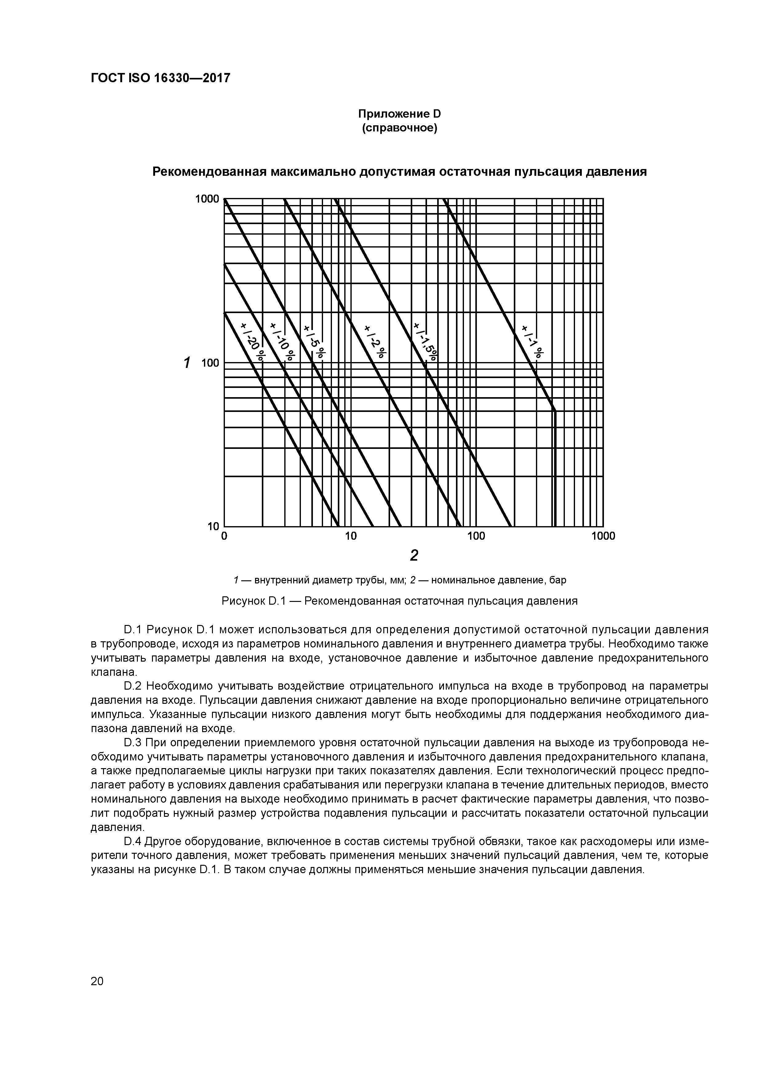 ГОСТ ISO 16330-2017