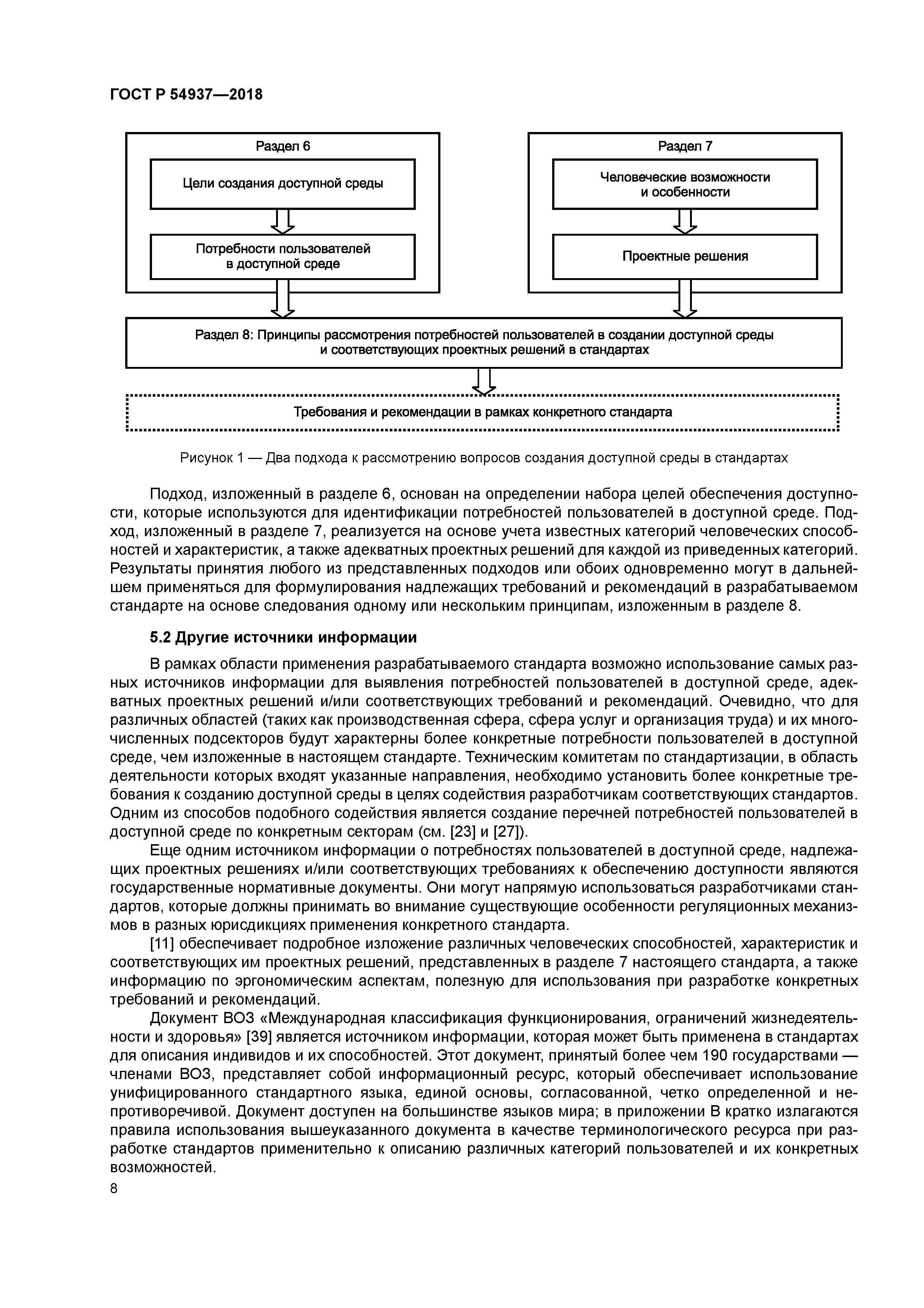 ГОСТ Р 54937-2018