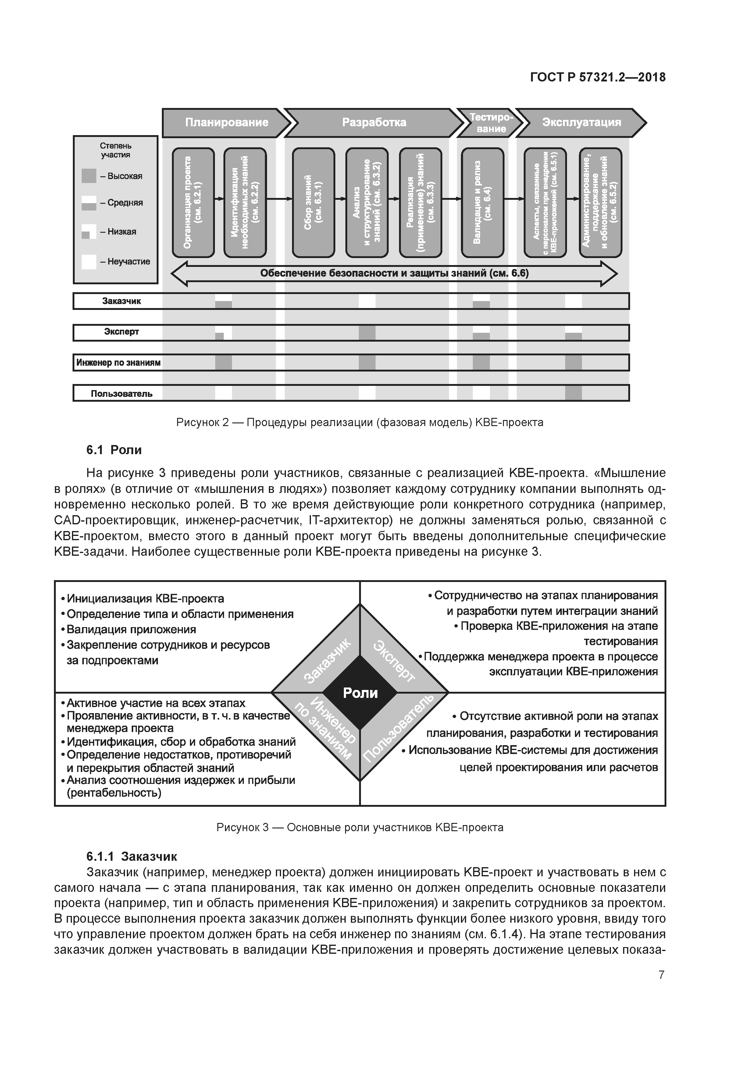 ГОСТ Р 57321.2-2018