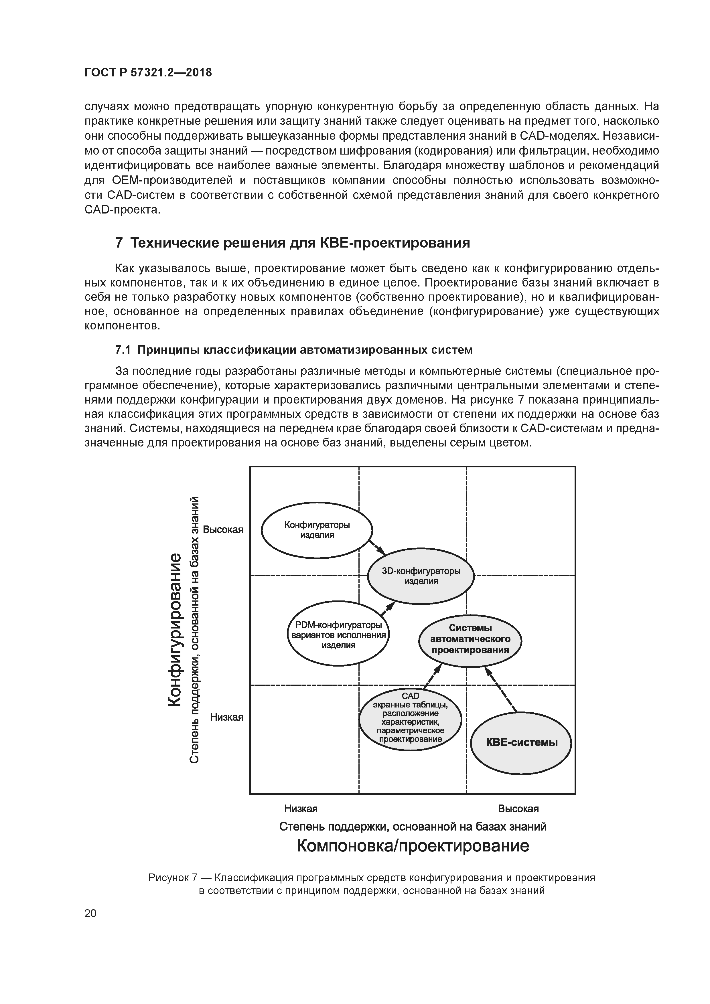 ГОСТ Р 57321.2-2018
