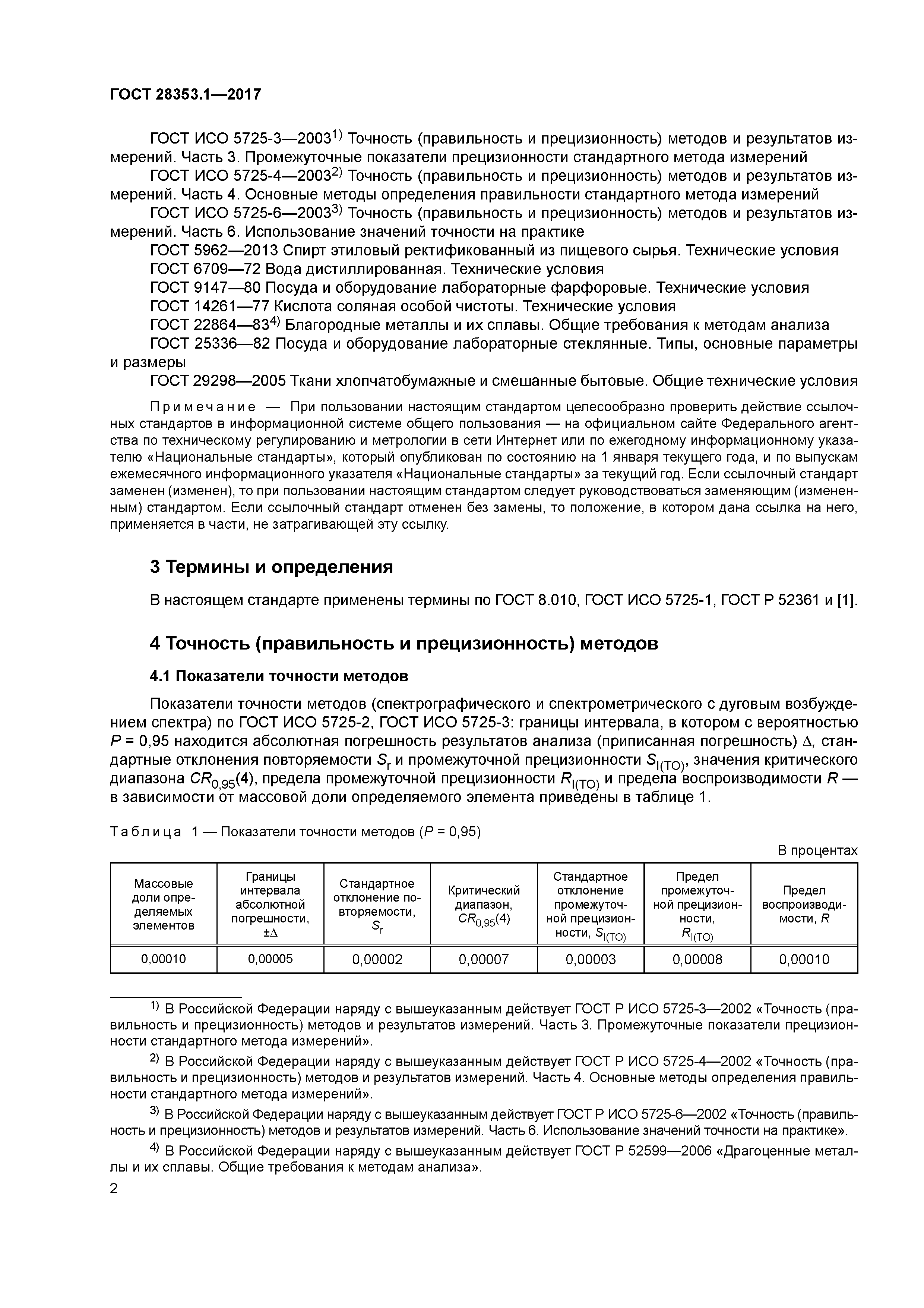 ГОСТ 28353.1-2017