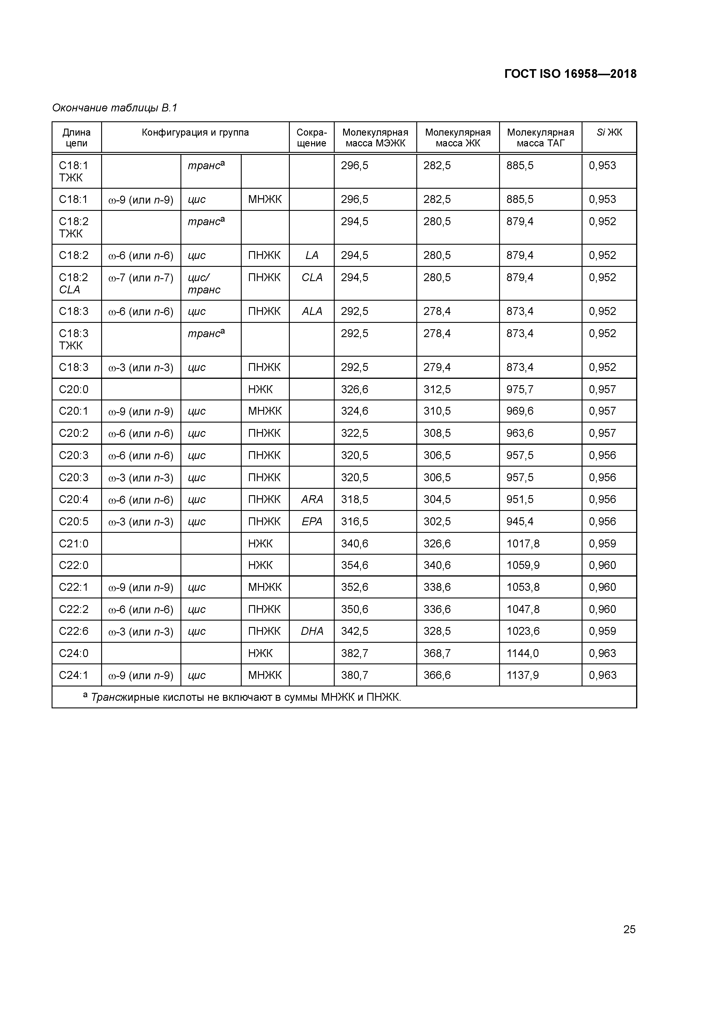 ГОСТ ISO 16958-2018