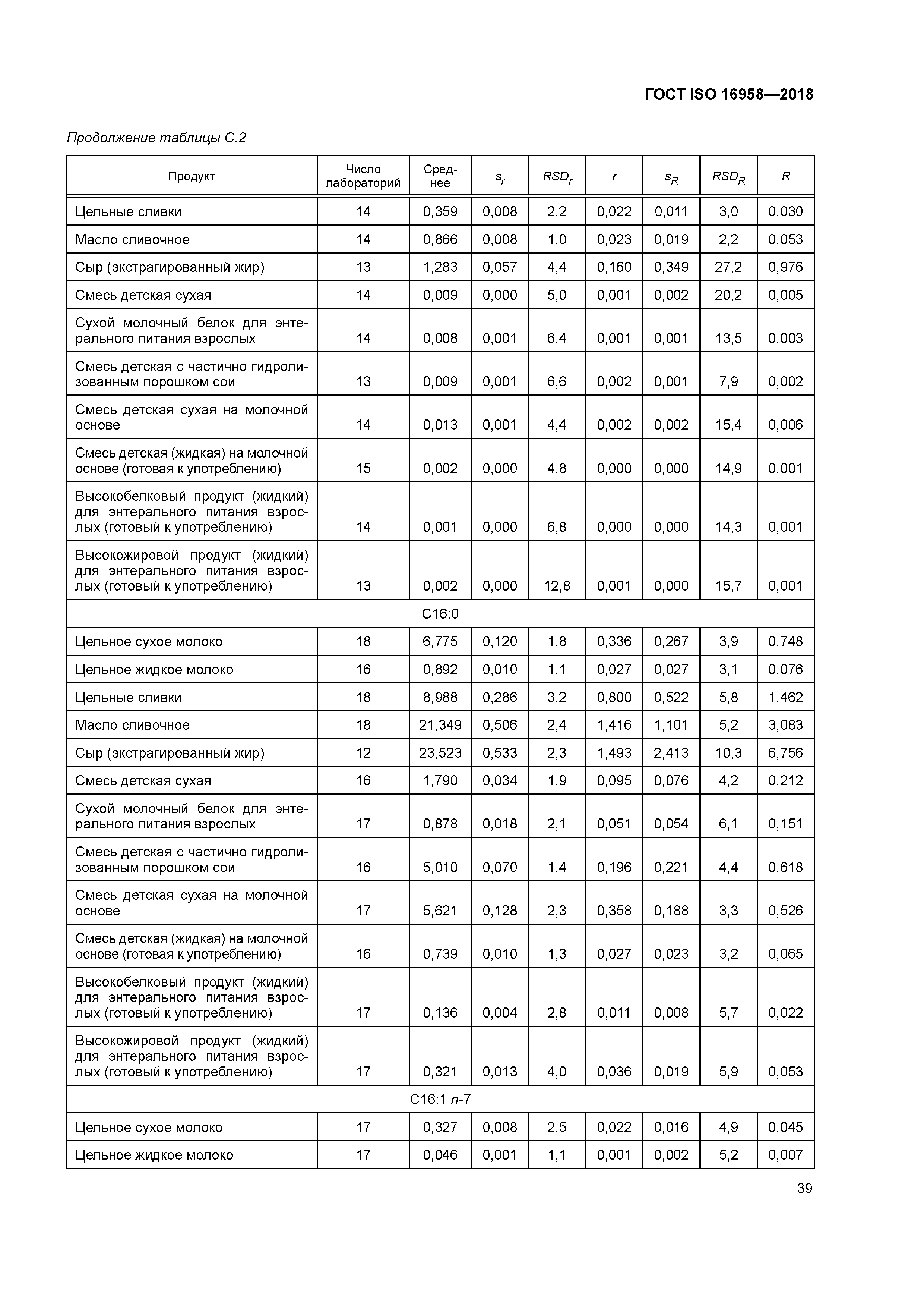 ГОСТ ISO 16958-2018