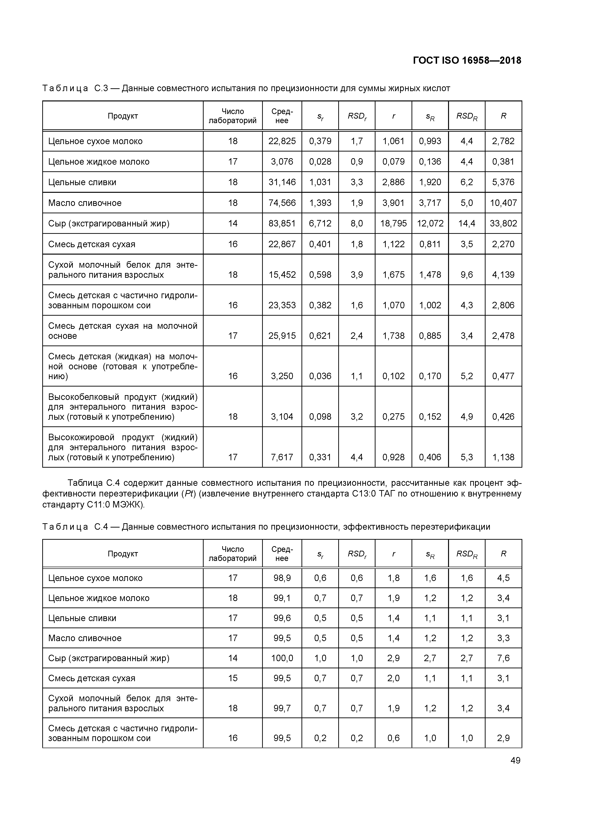 ГОСТ ISO 16958-2018