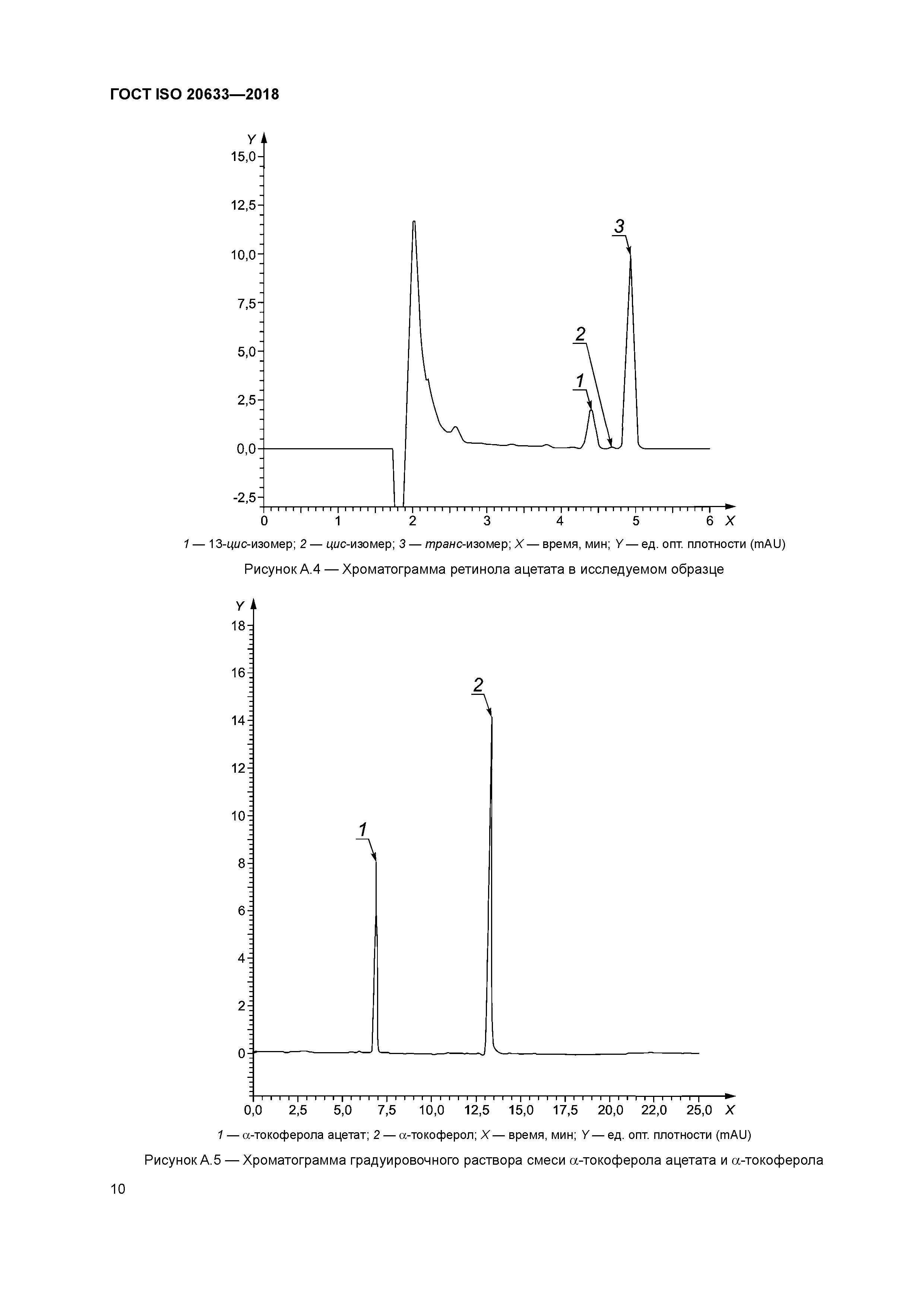 ГОСТ ISO 20633-2018