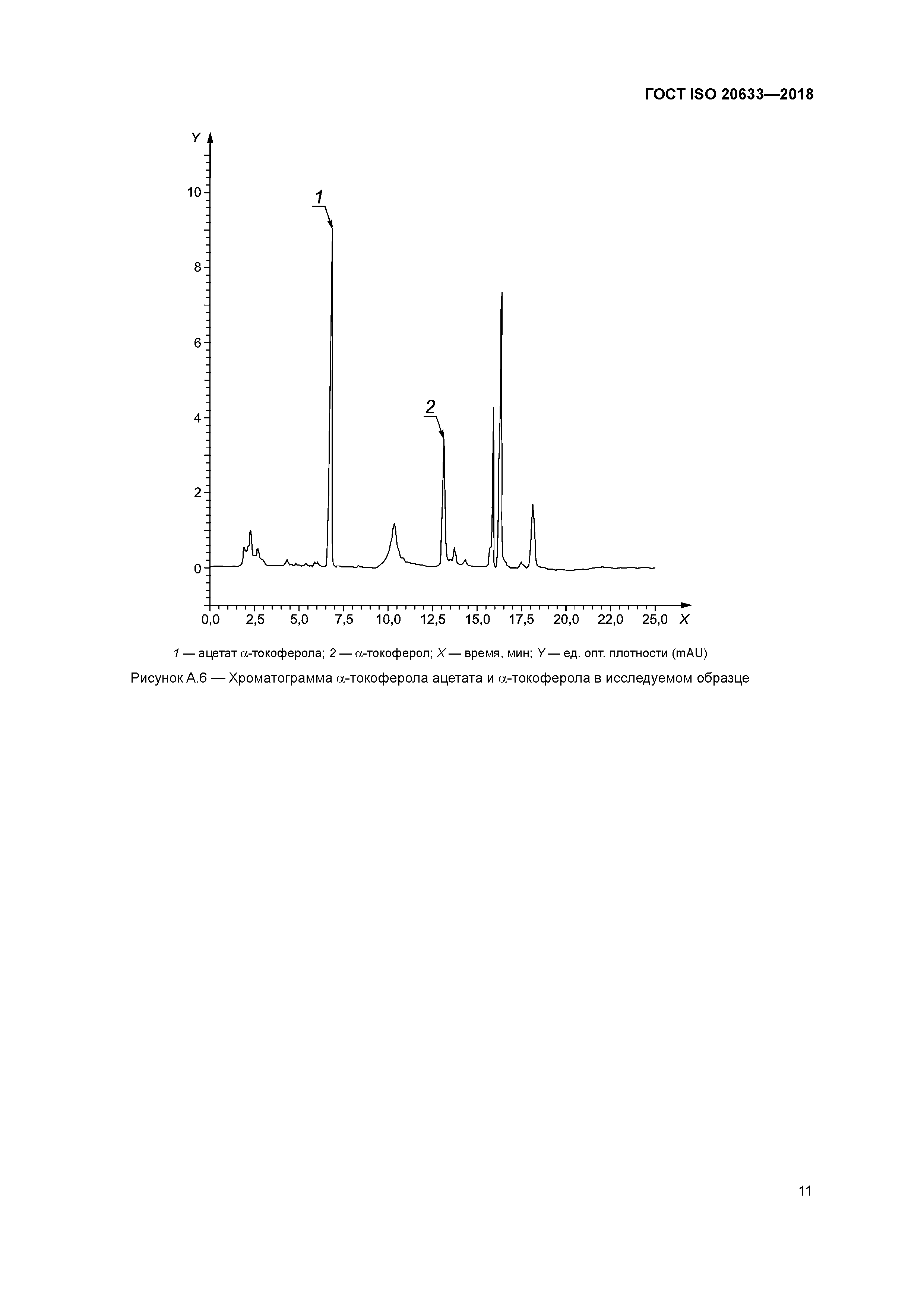 ГОСТ ISO 20633-2018