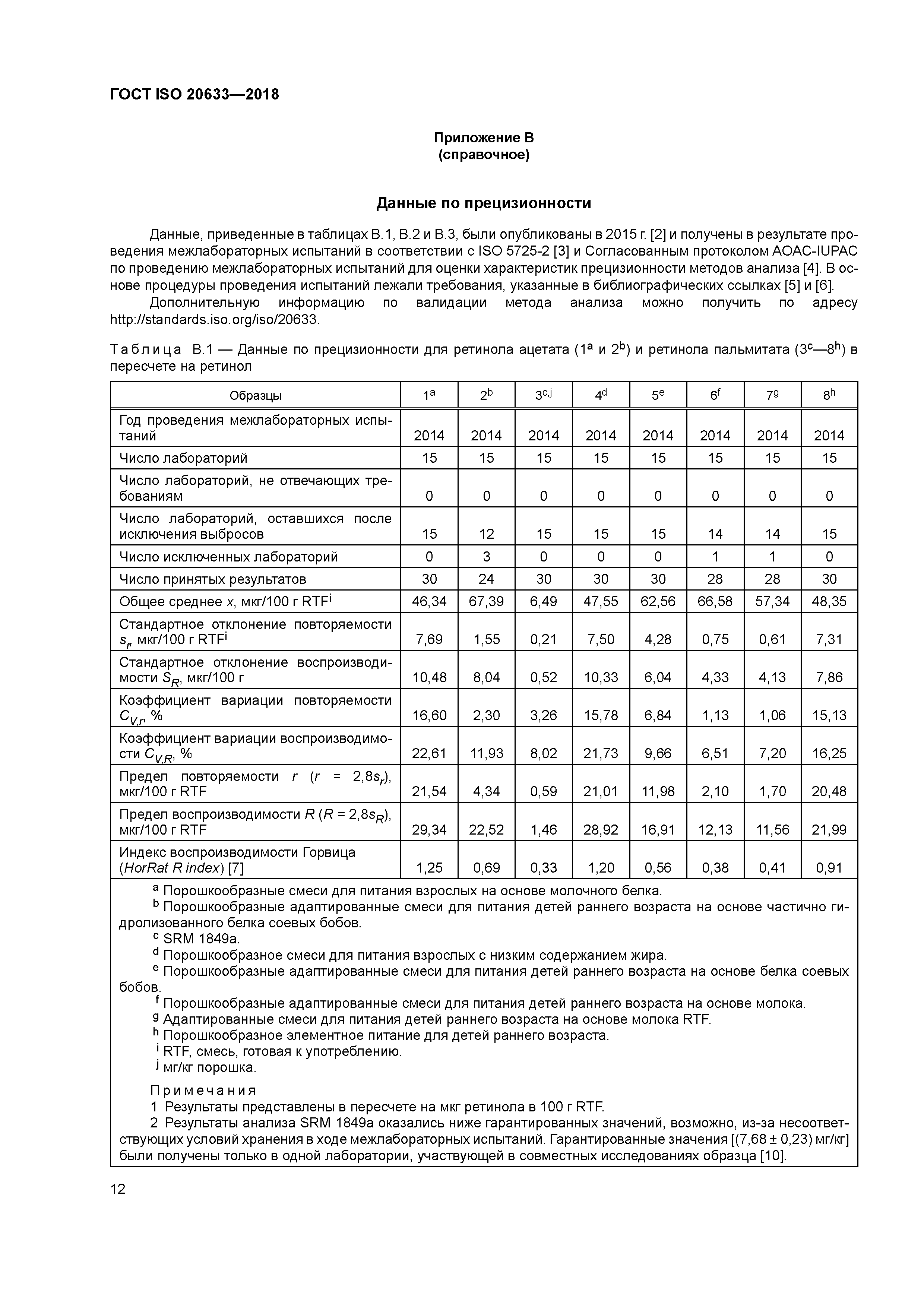 ГОСТ ISO 20633-2018