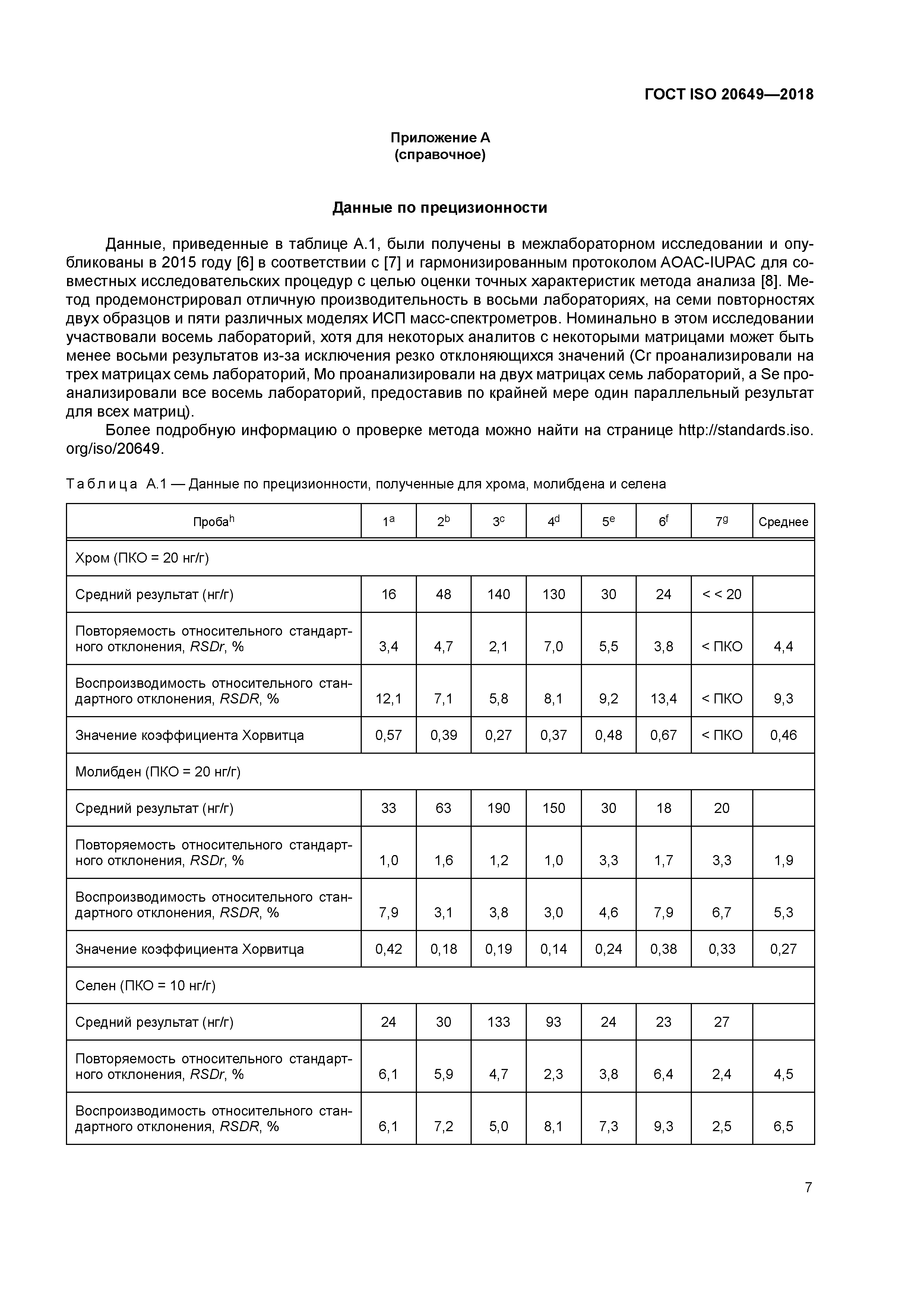 ГОСТ ISO 20649-2018