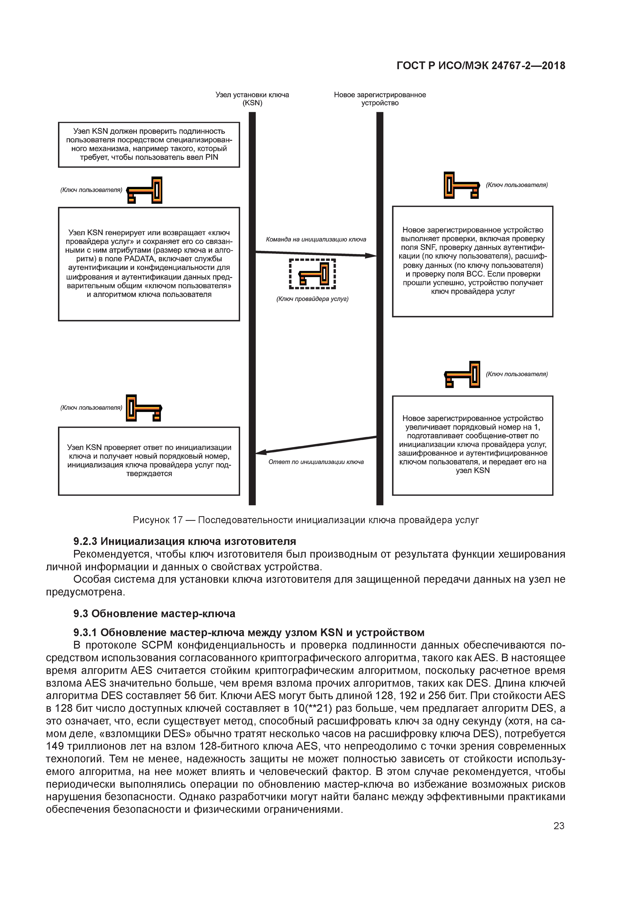 ГОСТ Р ИСО/МЭК 24767-2-2018