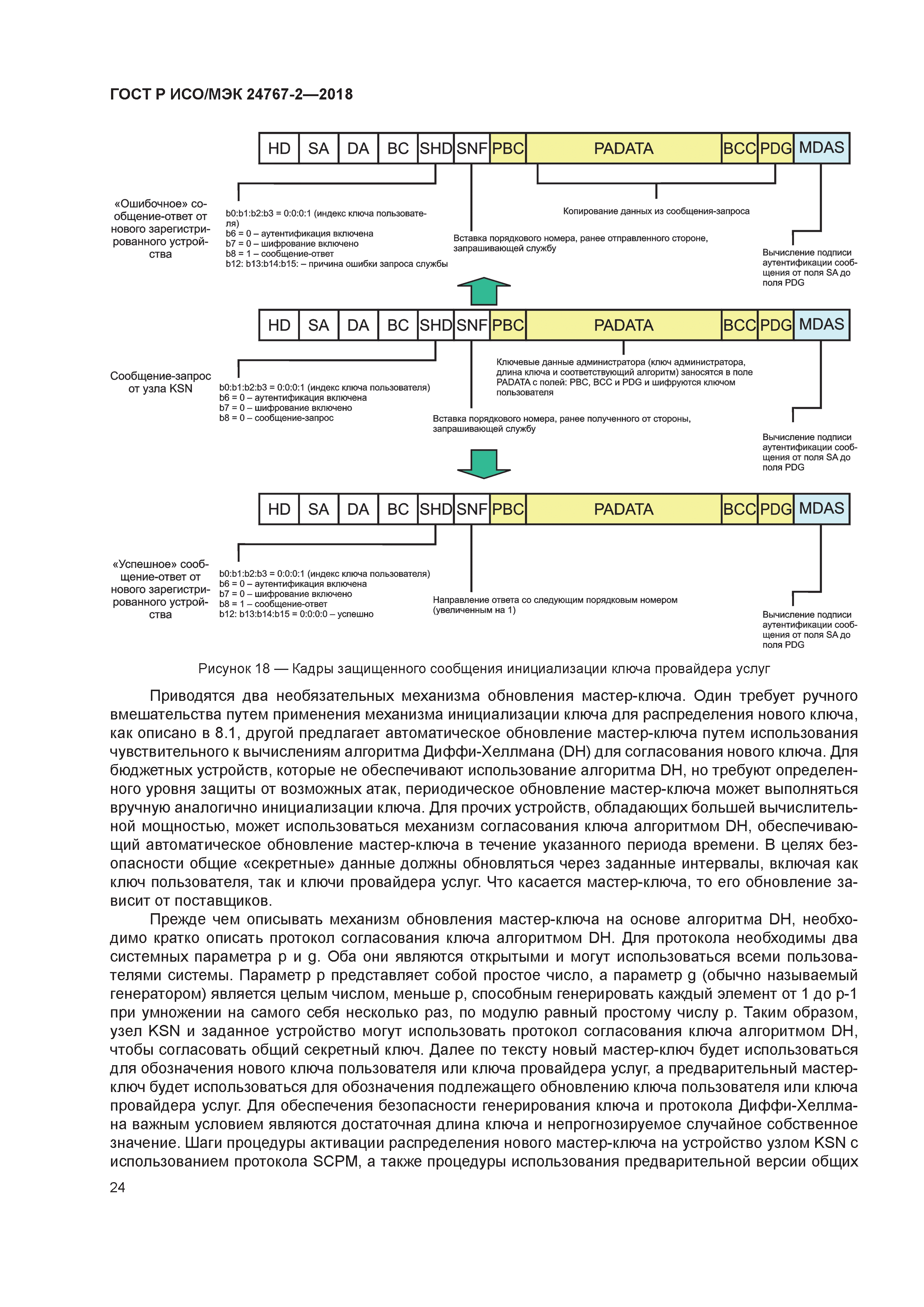 ГОСТ Р ИСО/МЭК 24767-2-2018