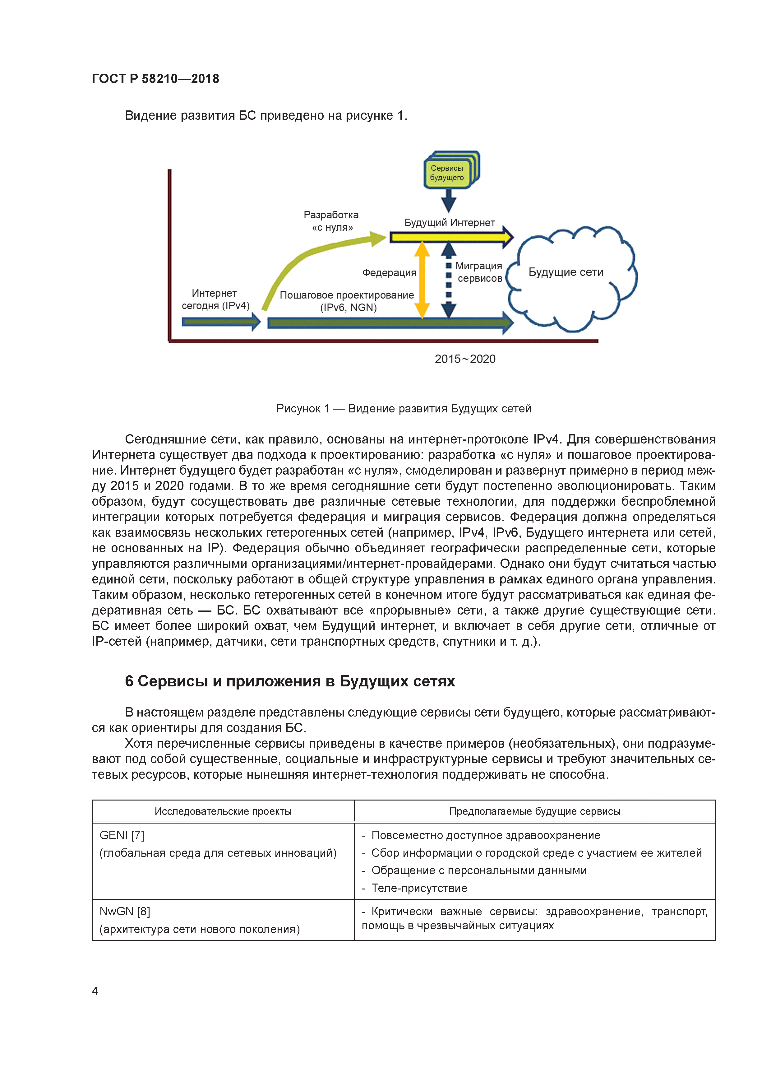 ГОСТ Р 58210-2018