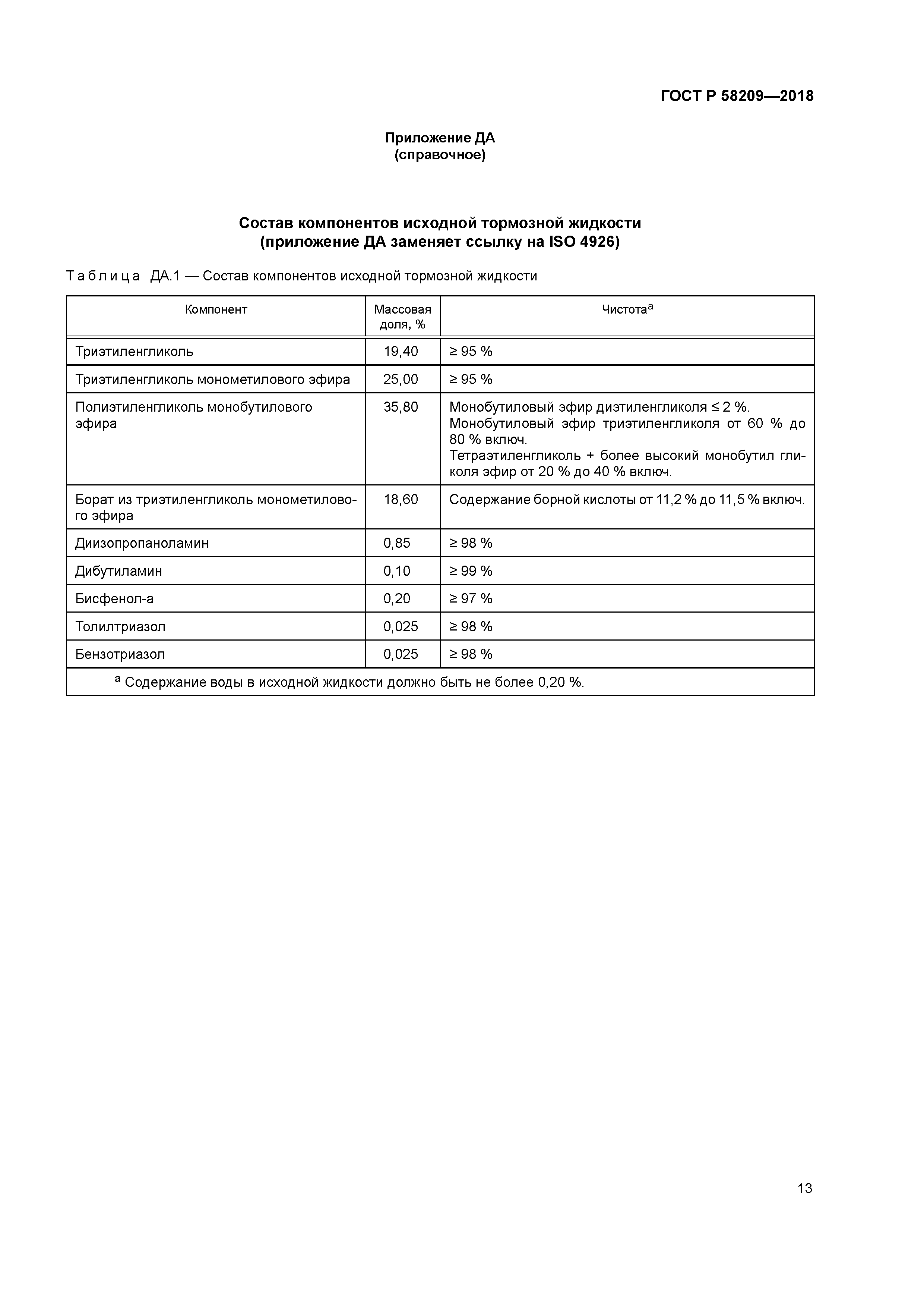 ГОСТ Р 58209-2018