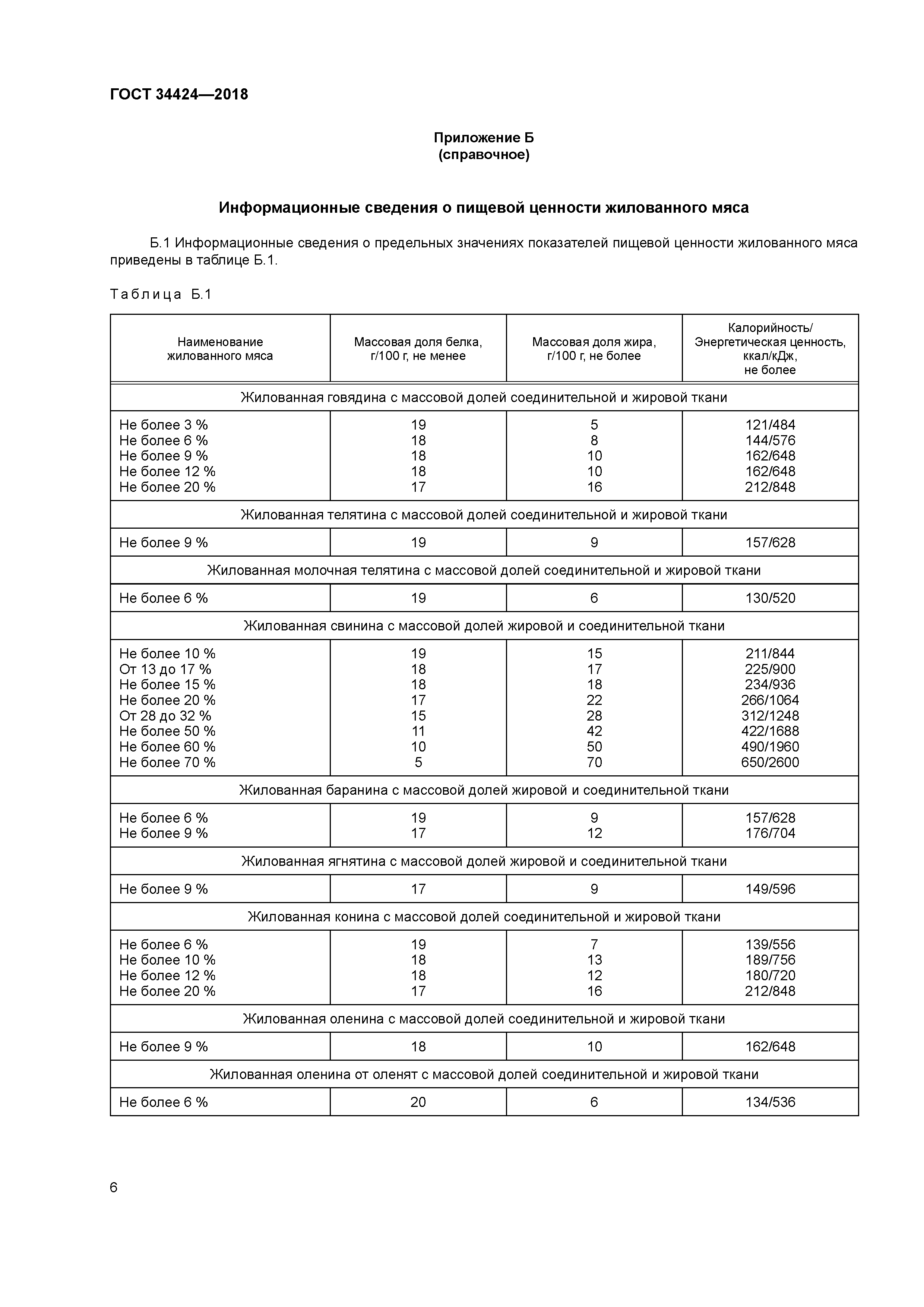 ГОСТ 34424-2018