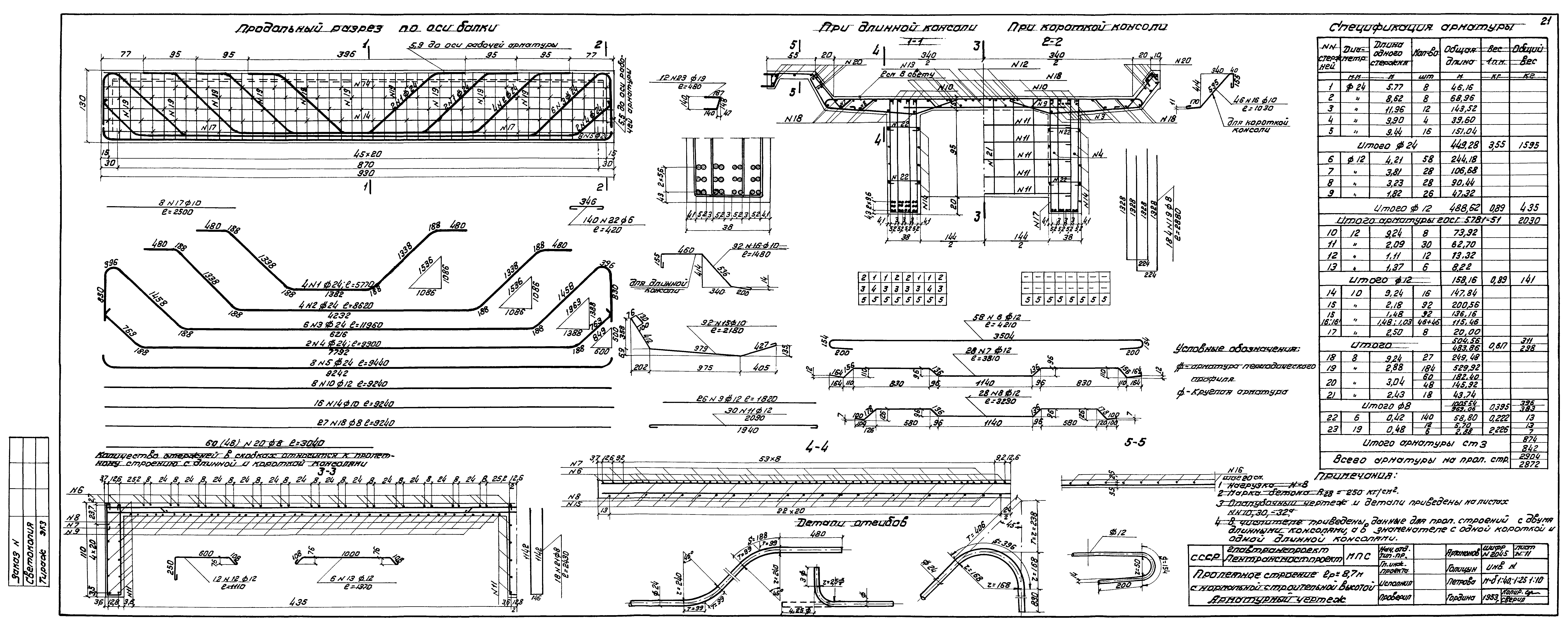 Типовой проект 