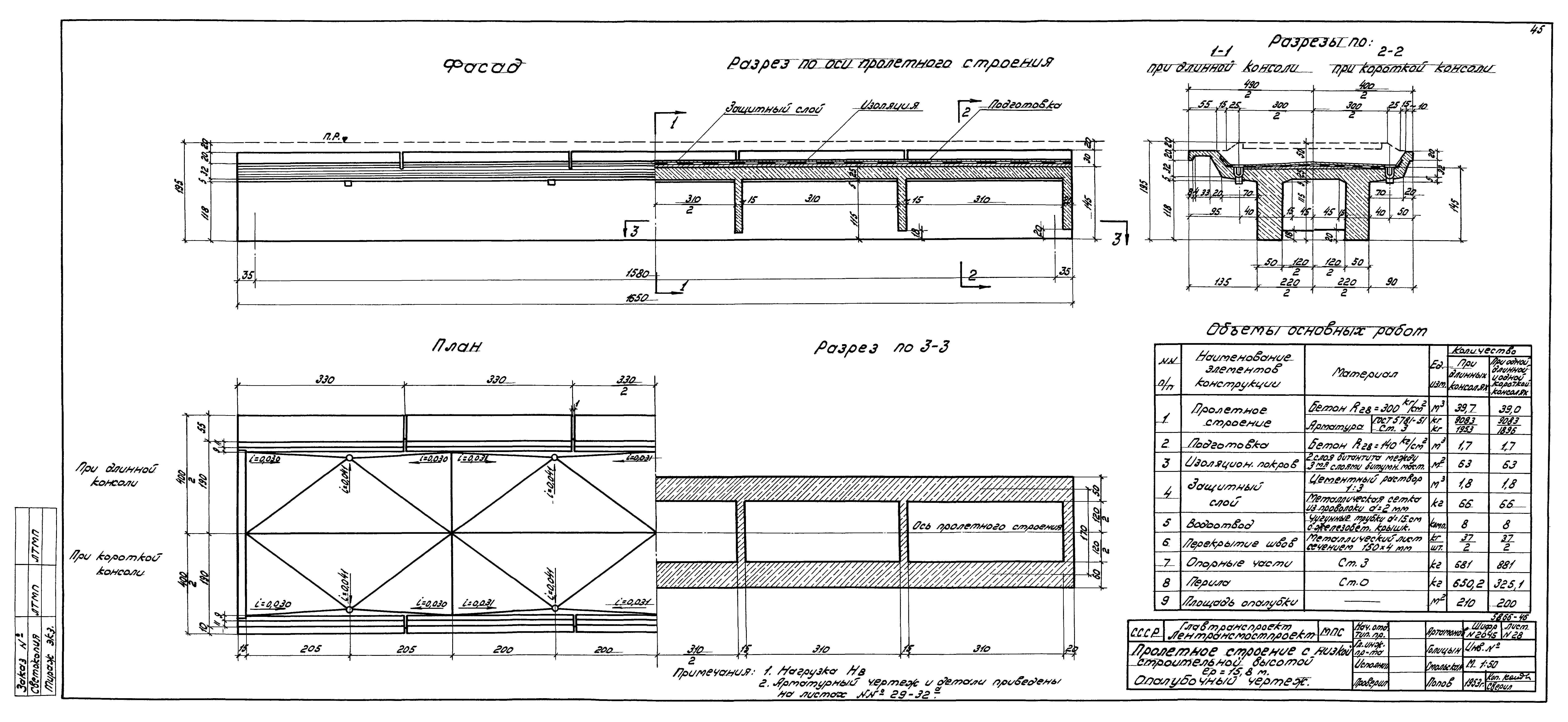 Типовой проект 