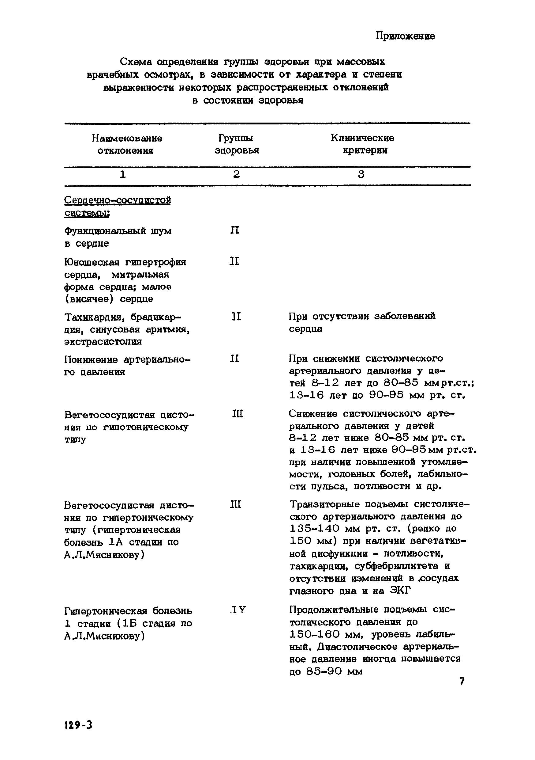 МР 08-14/4