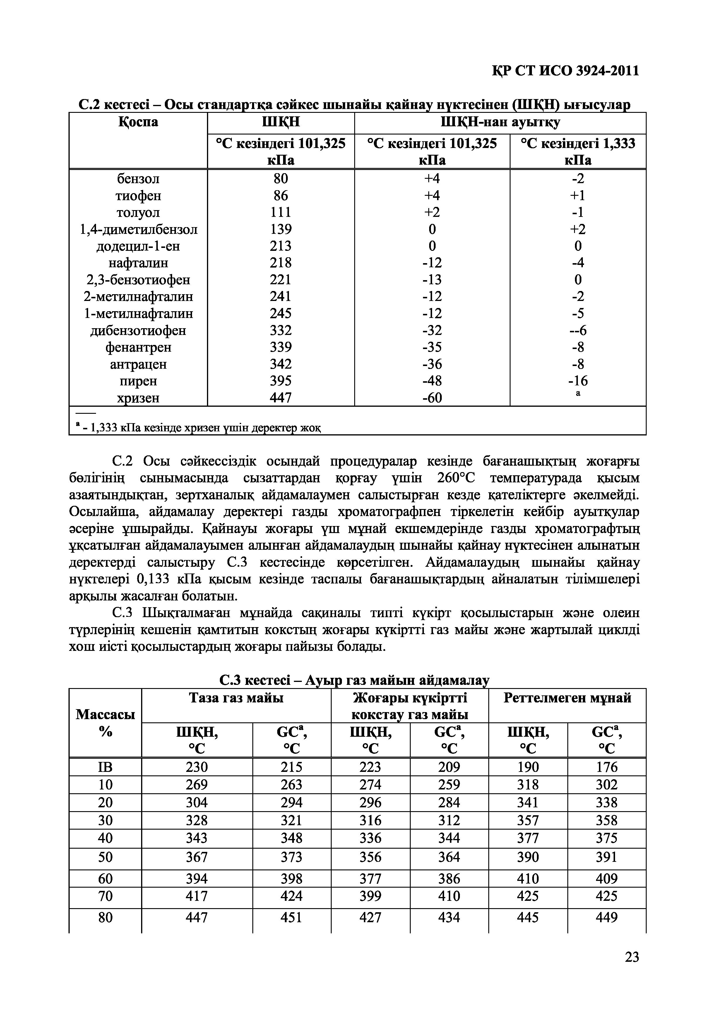 СТ РК ИСО 3924-2011