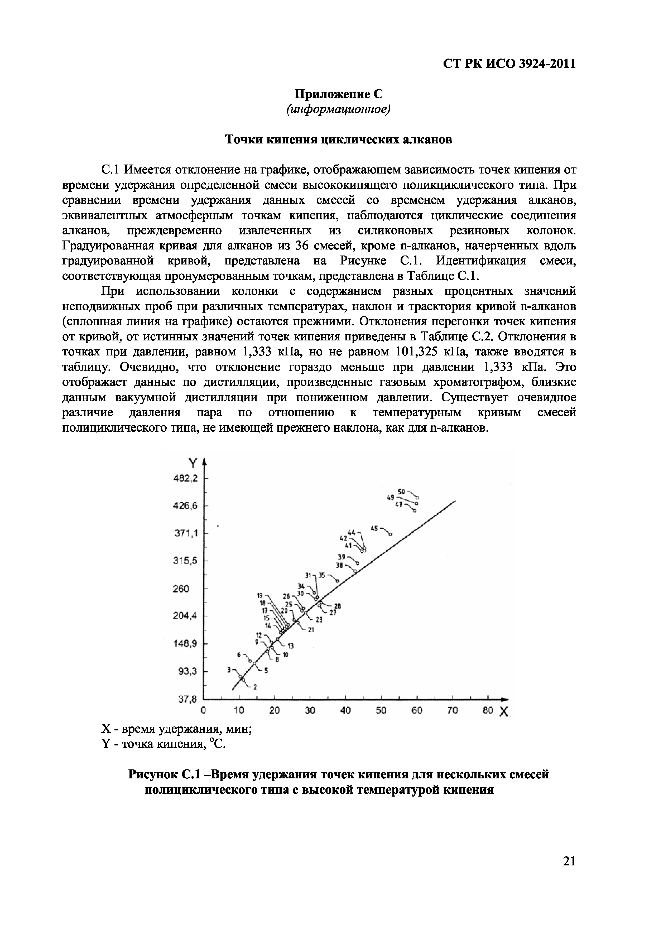 СТ РК ИСО 3924-2011