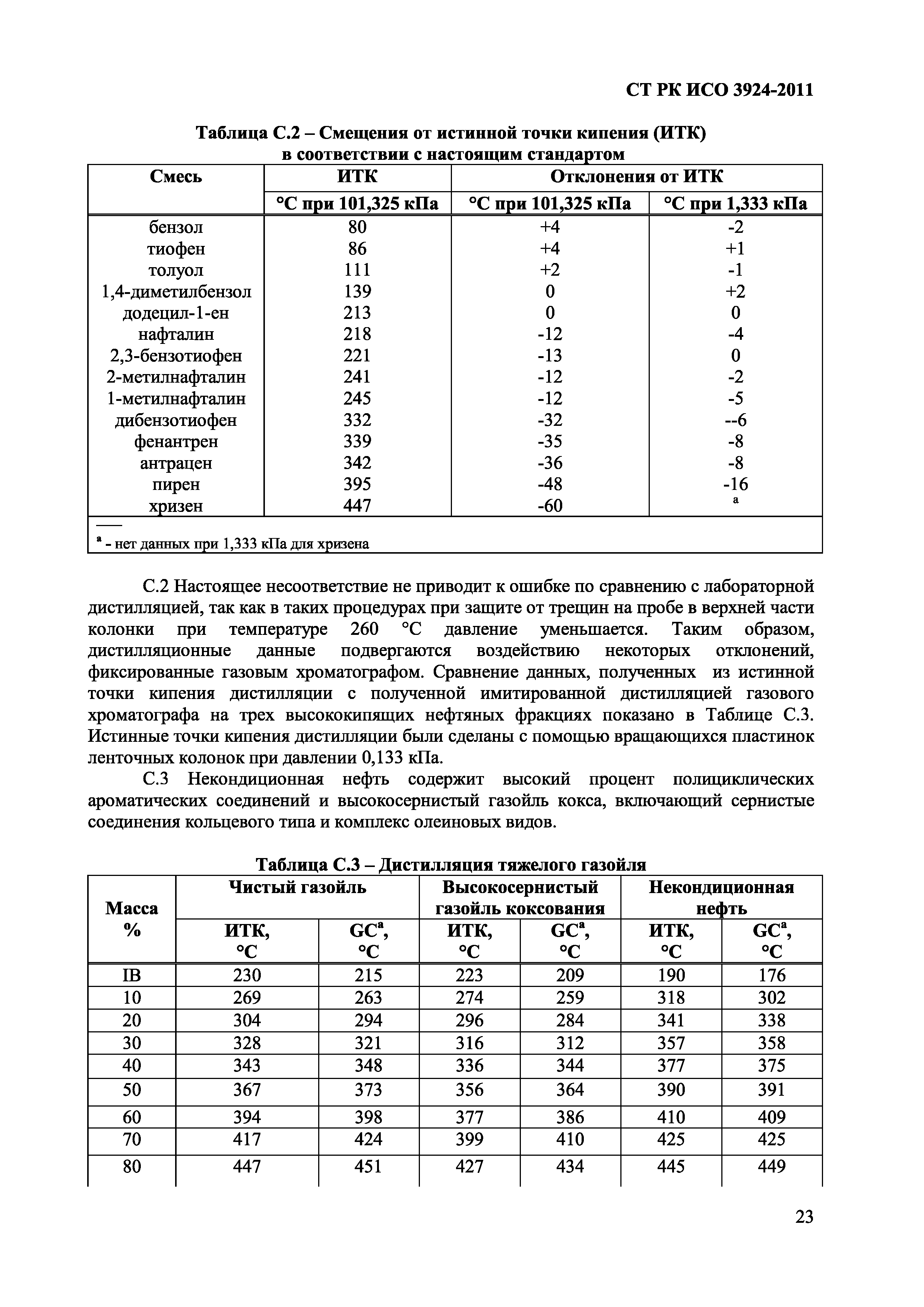 СТ РК ИСО 3924-2011