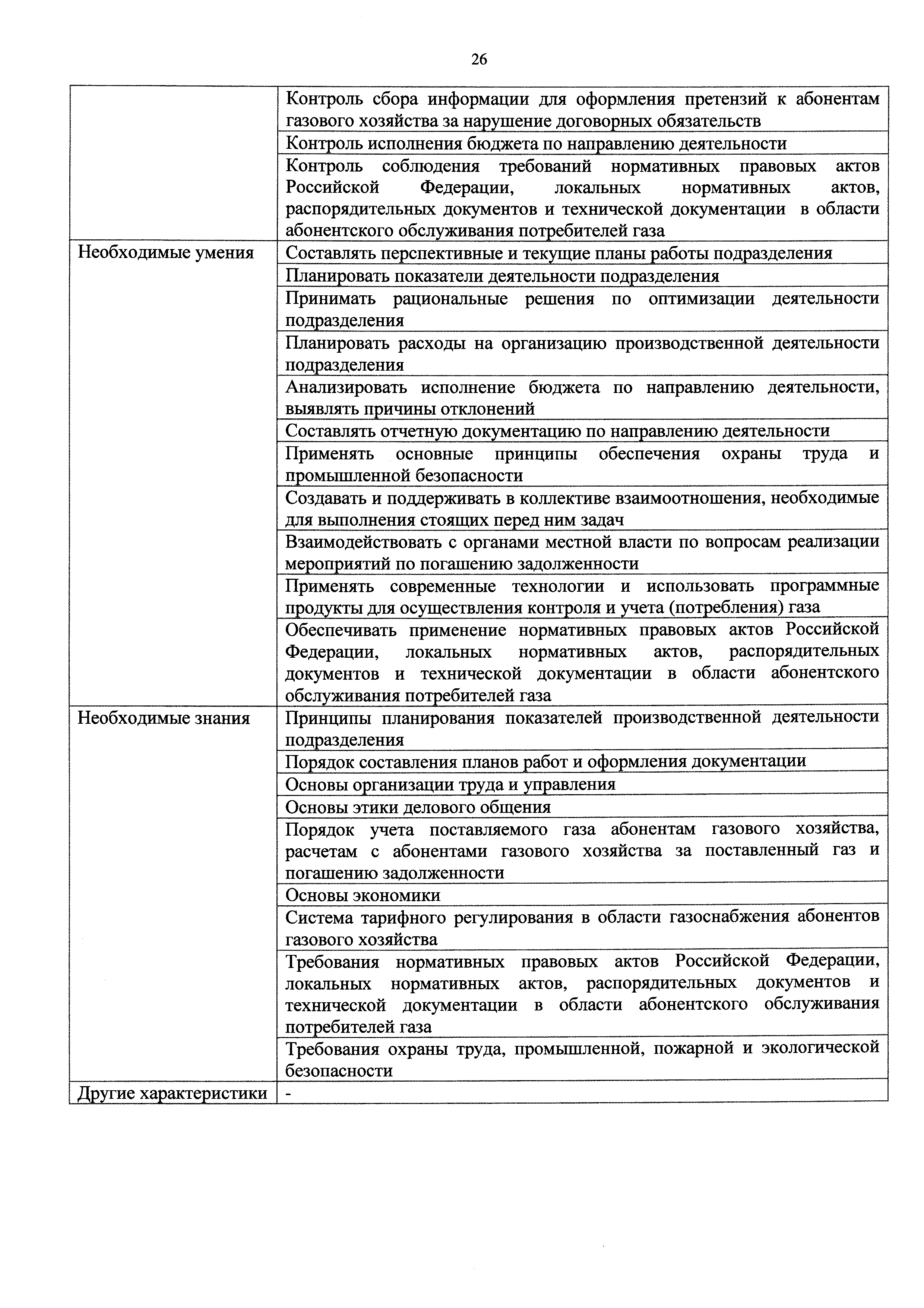 Скачать Приказ 508н Об утверждении профессионального стандарта Специалист  по абонентскому обслуживанию газового хозяйства