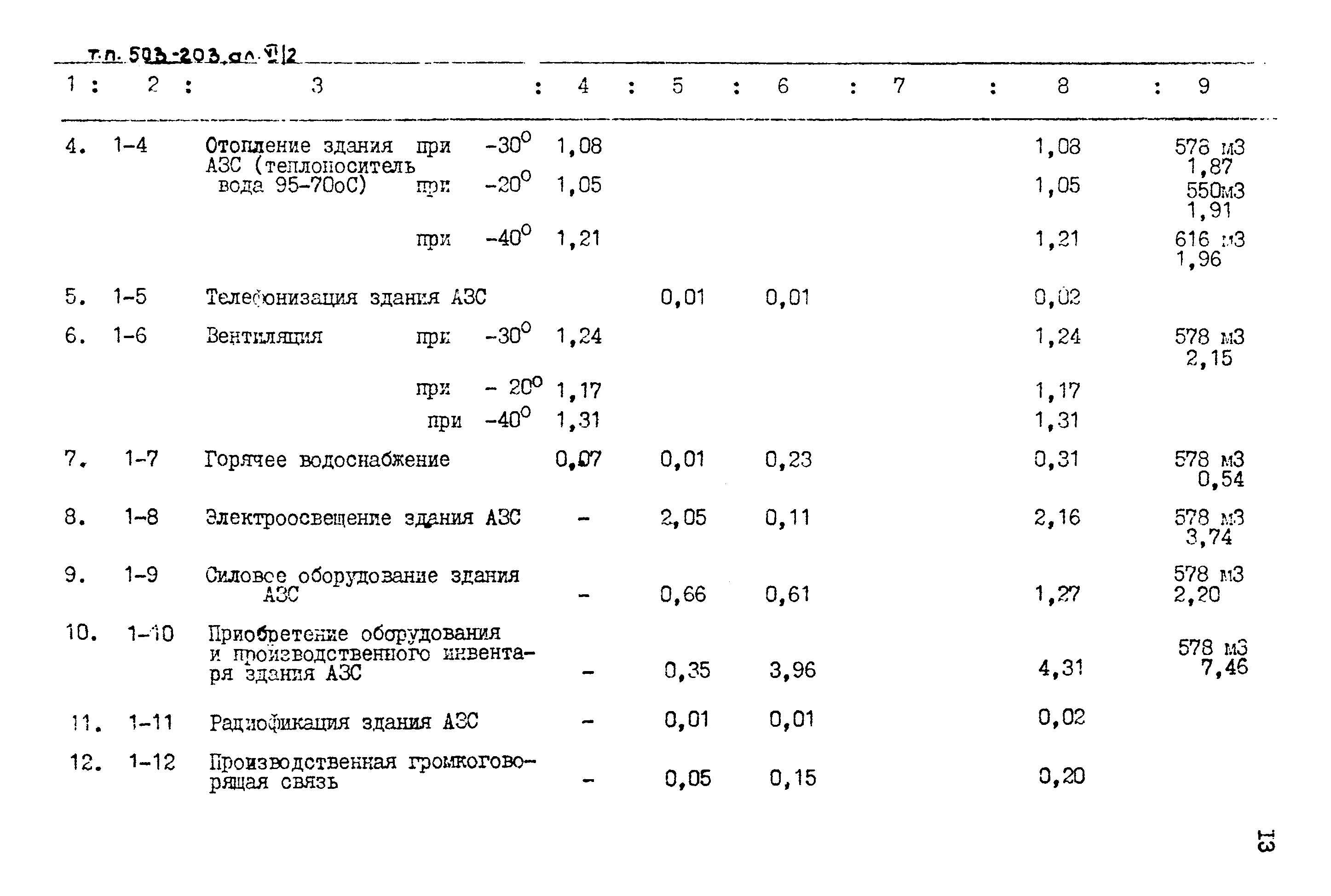 Типовой проект 503-203