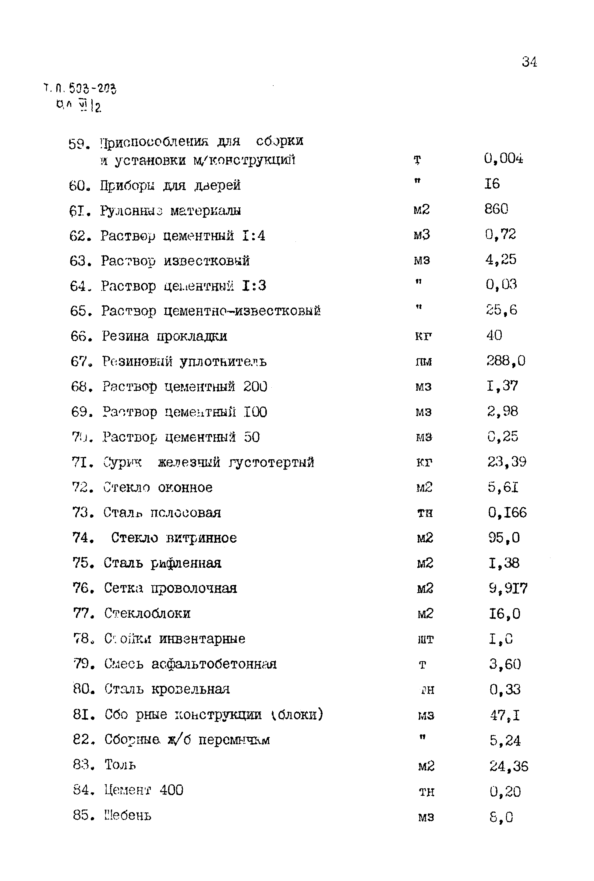 Типовой проект 503-203