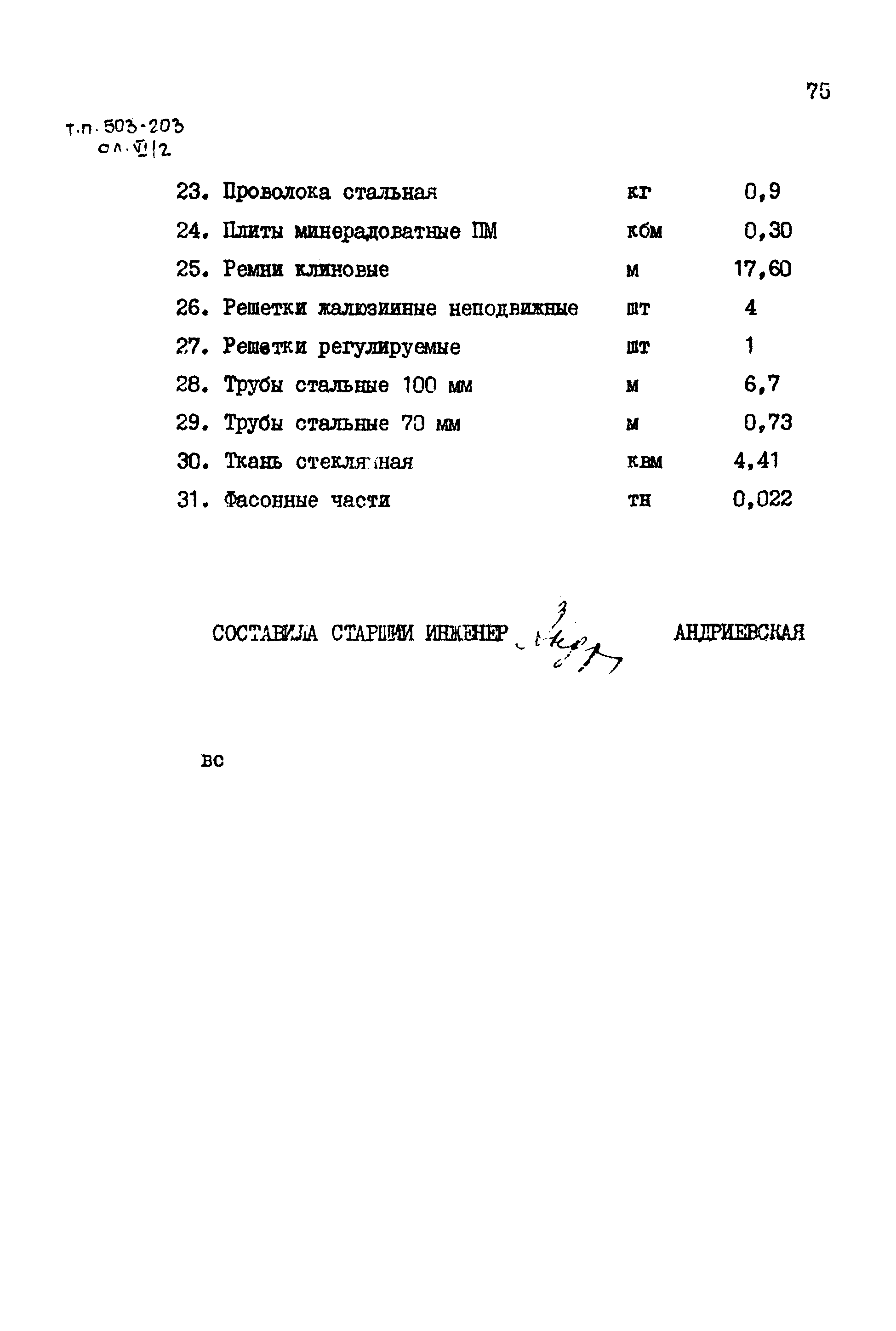 Типовой проект 503-203
