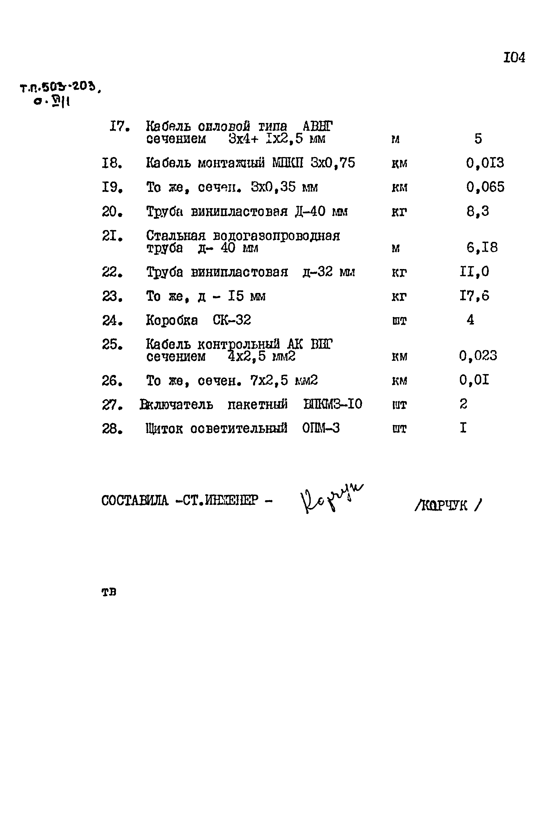Типовой проект 503-203