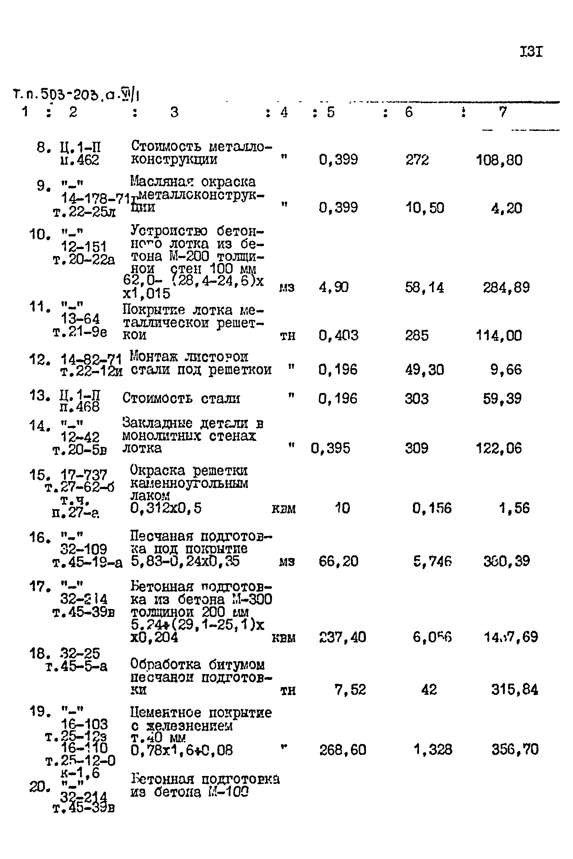 Типовой проект 503-203