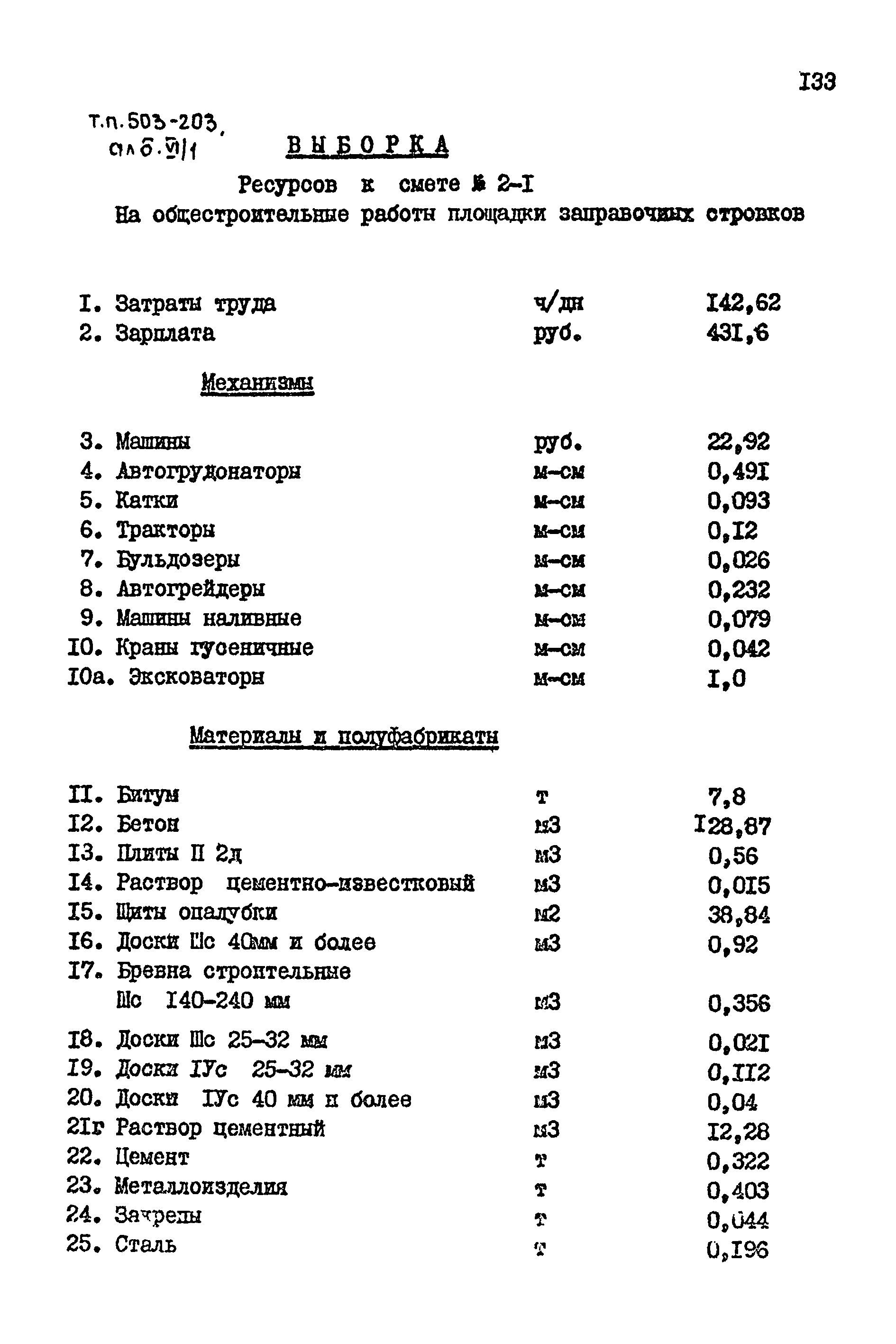 Типовой проект 503-203