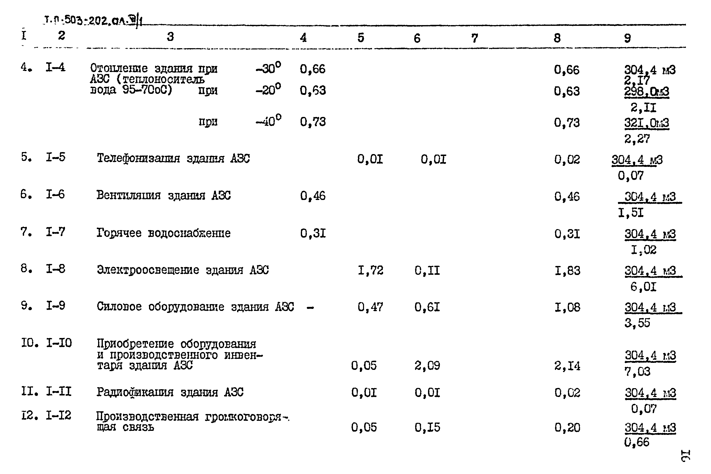 Типовой проект 503-203