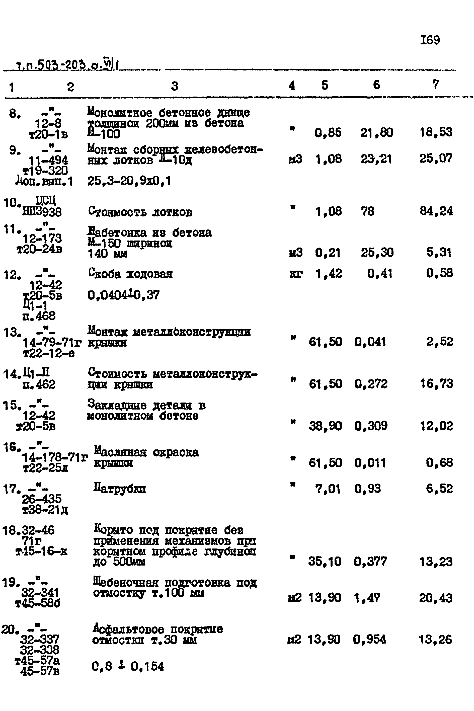 Типовой проект 503-203