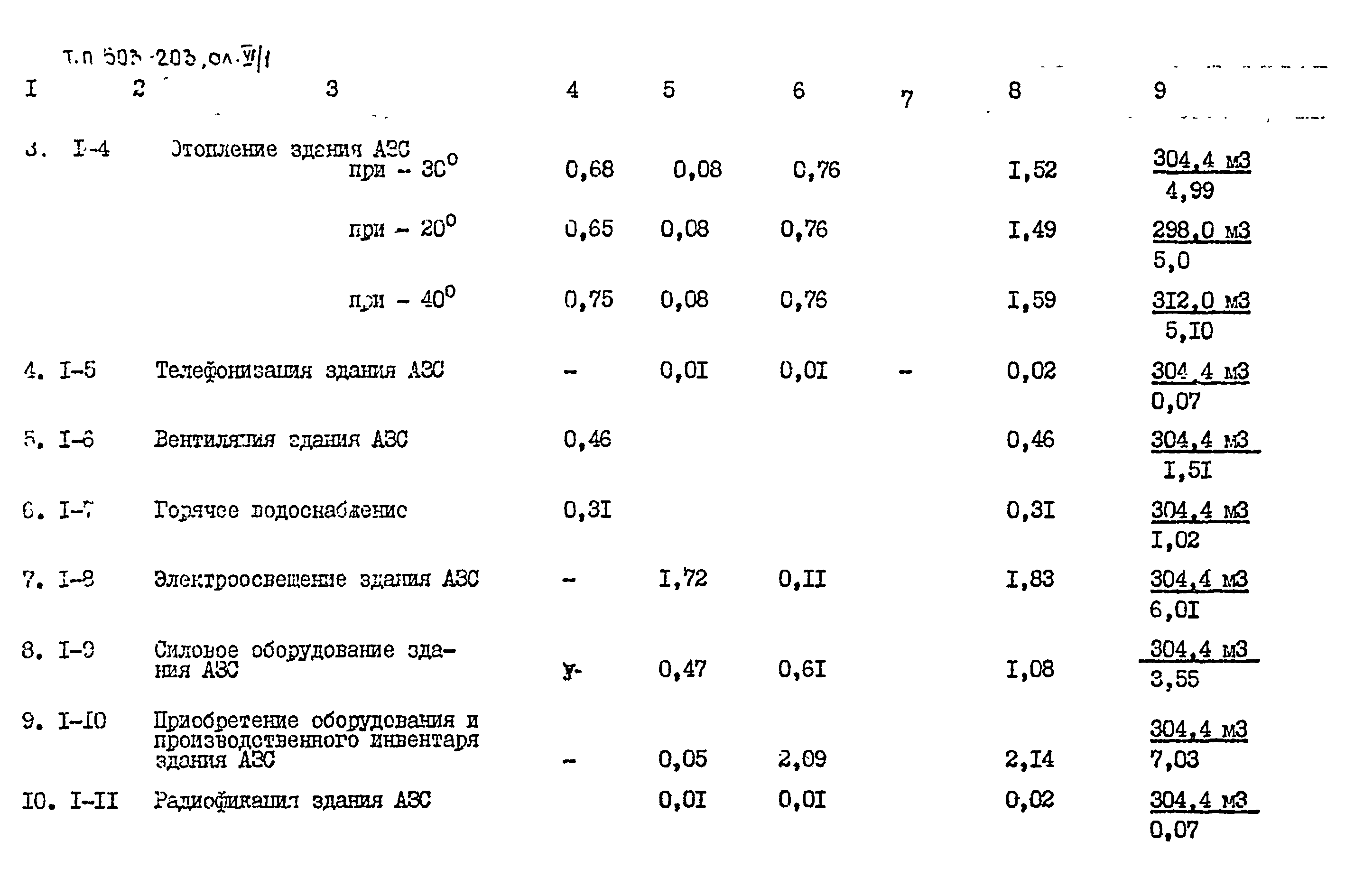 Типовой проект 503-203