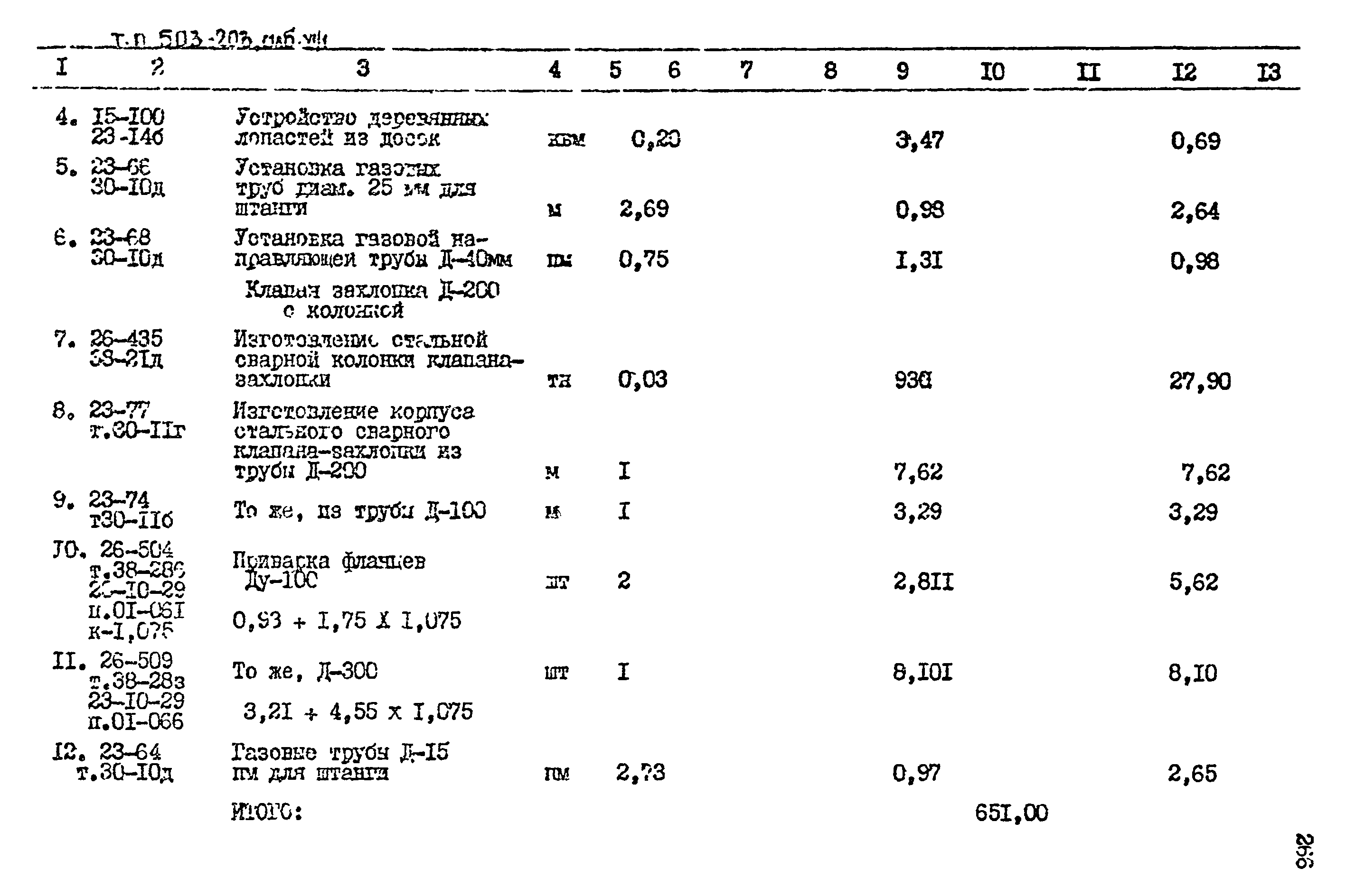 Типовой проект 503-203