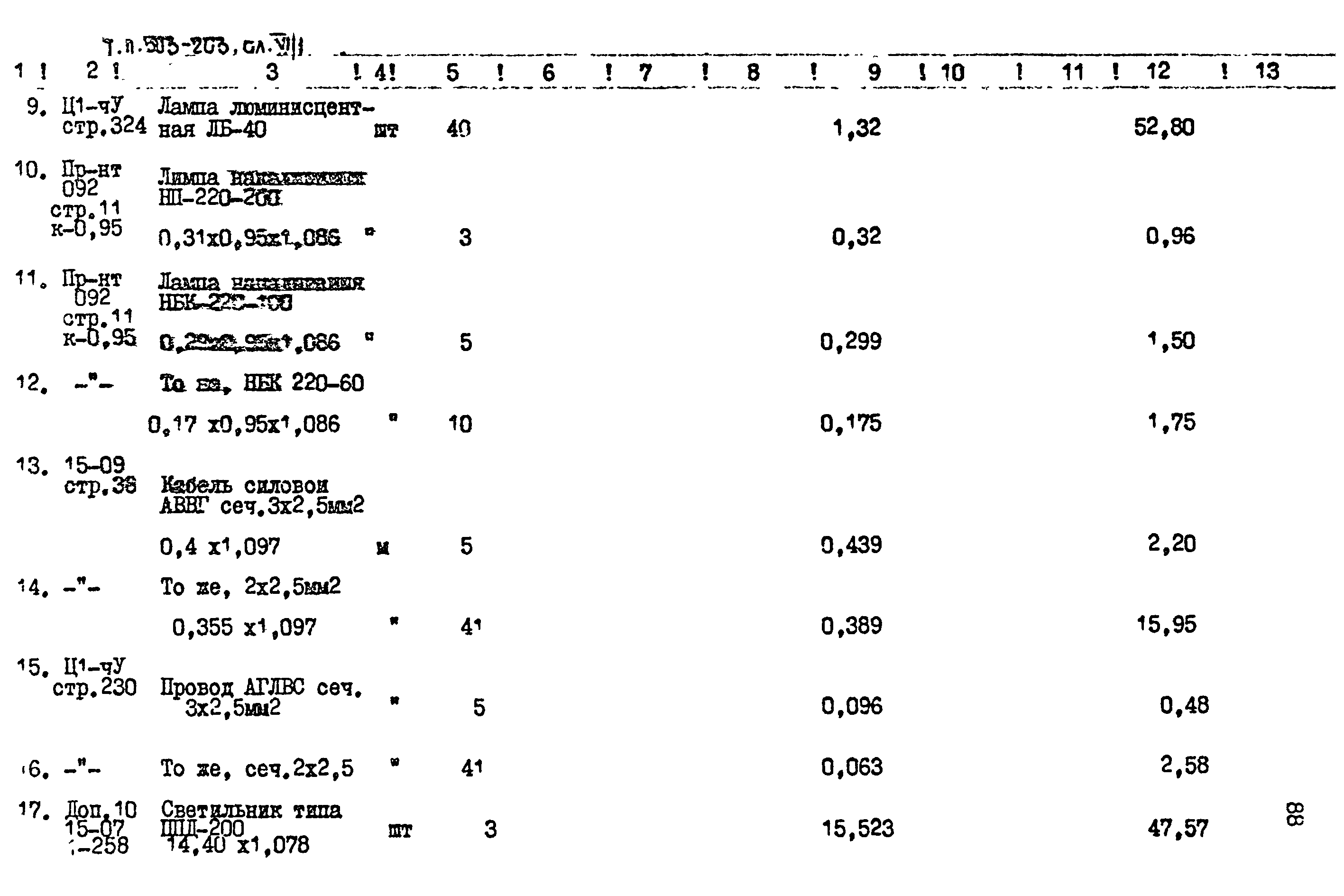 Типовой проект 503-203