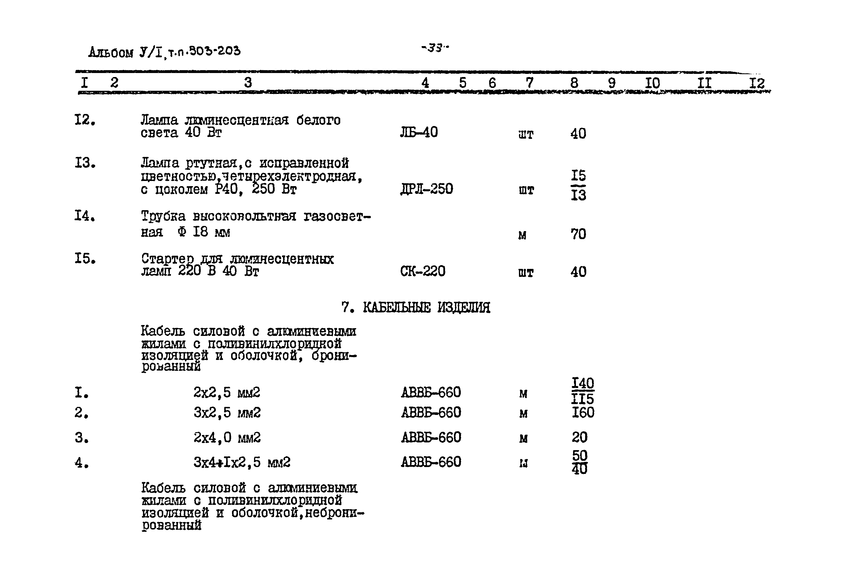 Типовой проект 503-203