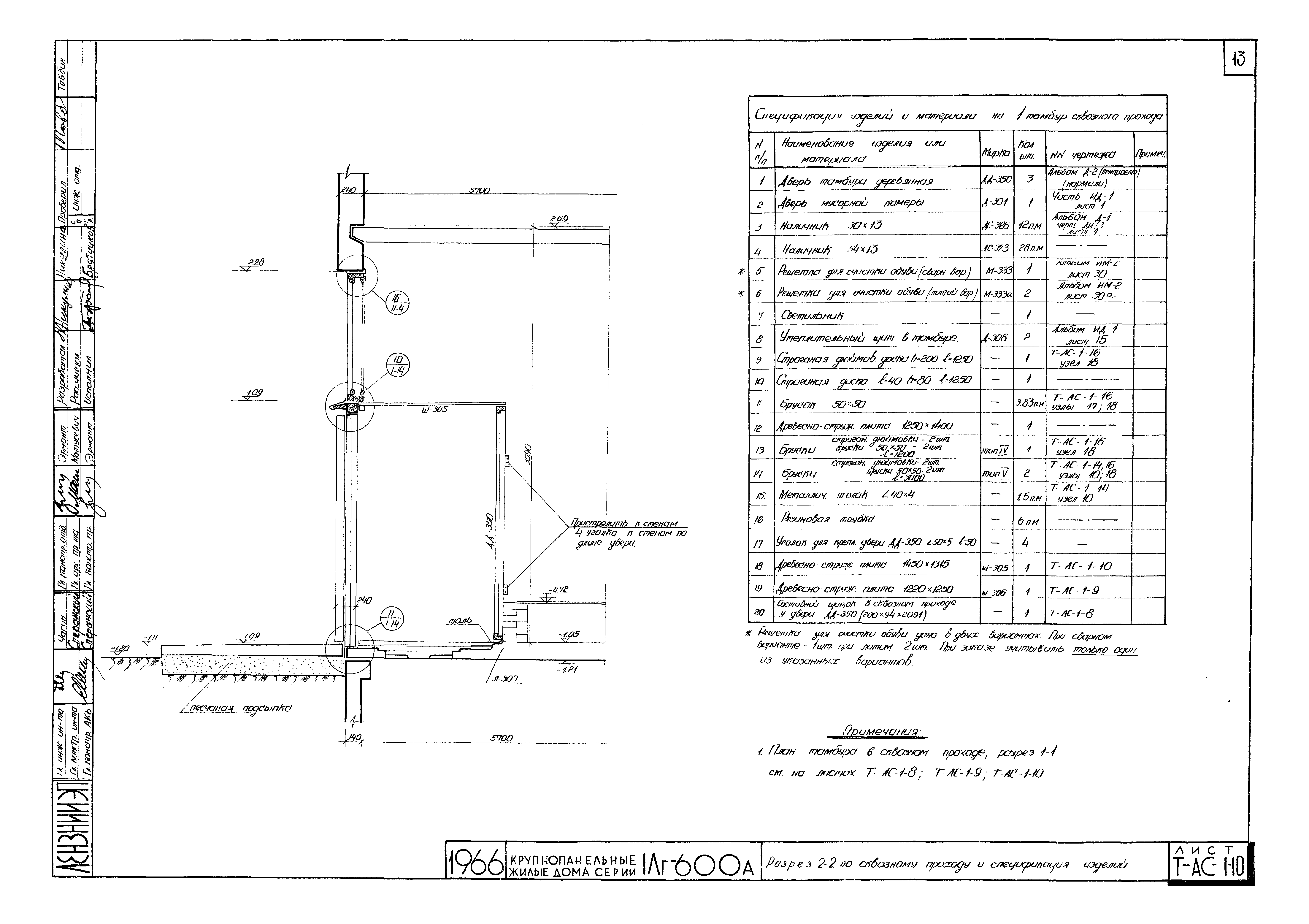 Типовой проект 1Лг-600А